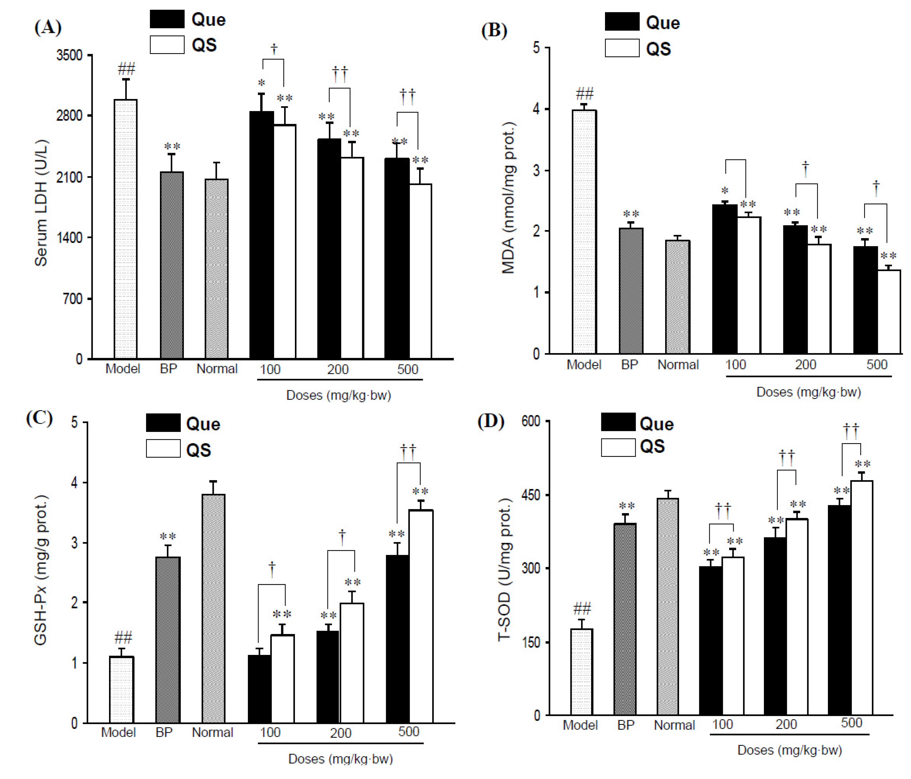 Molecules 19 00291 g002 550
