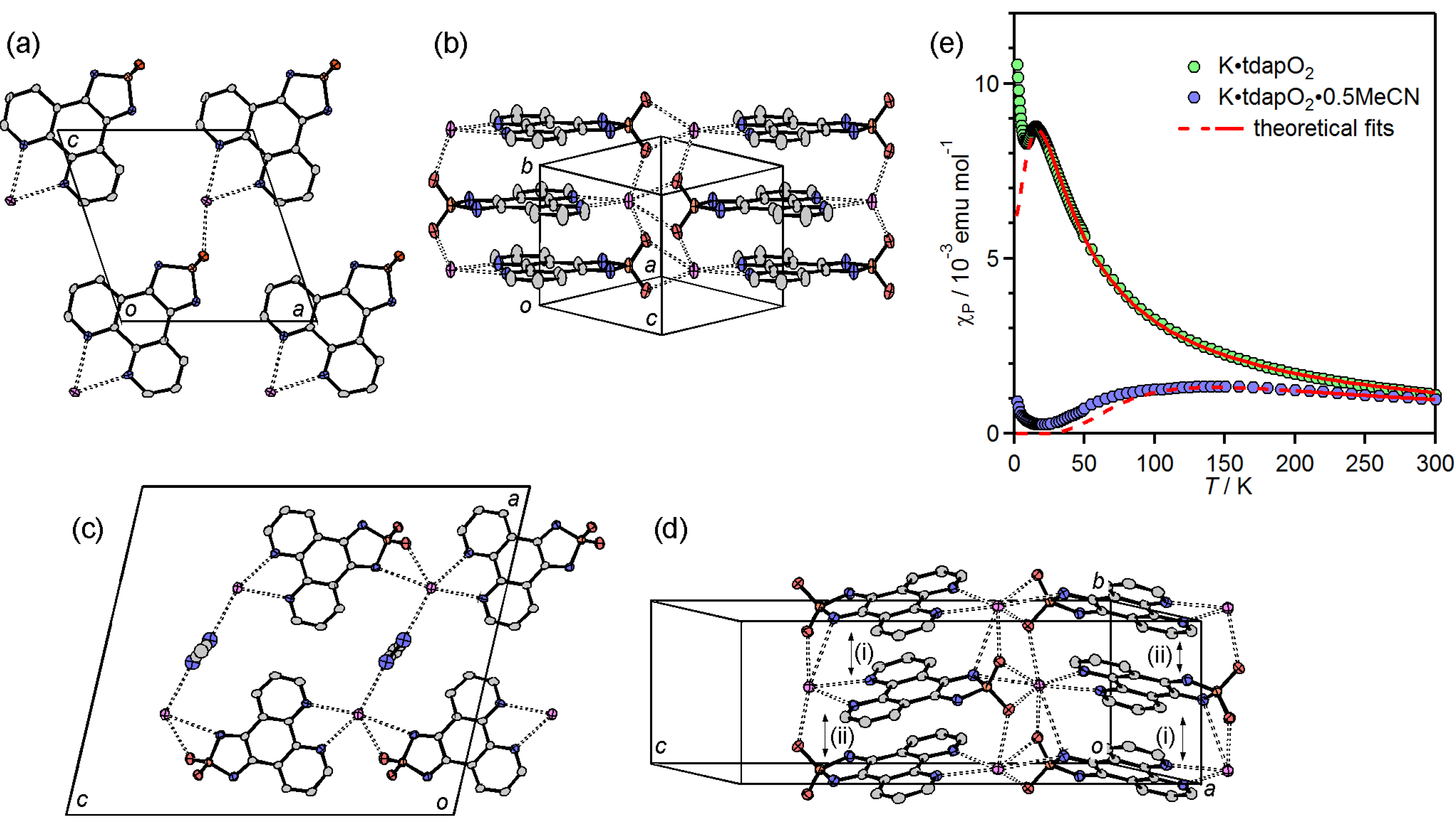 Molecules 19 00609 g017