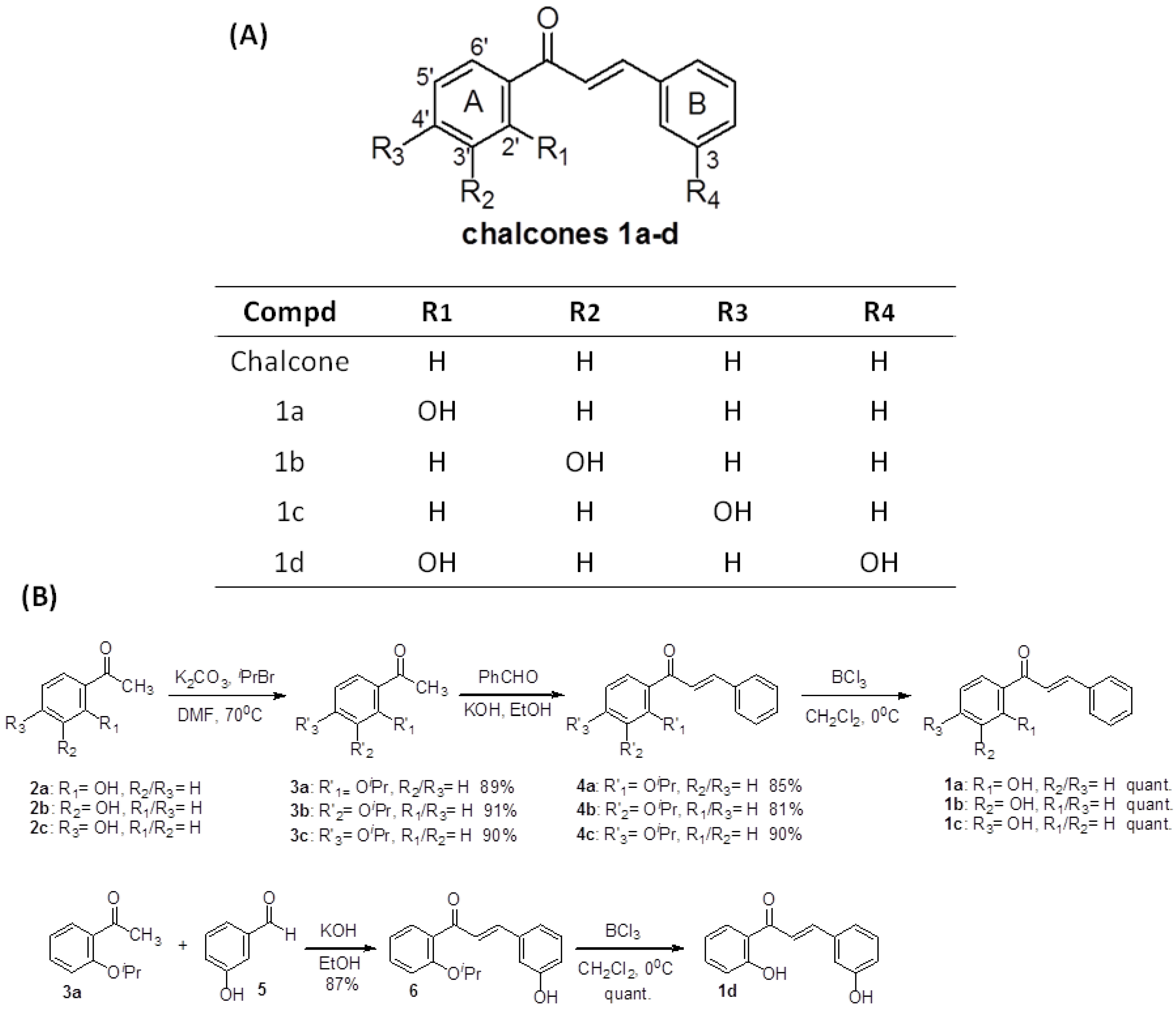 Molecules 19 00641 g001 550