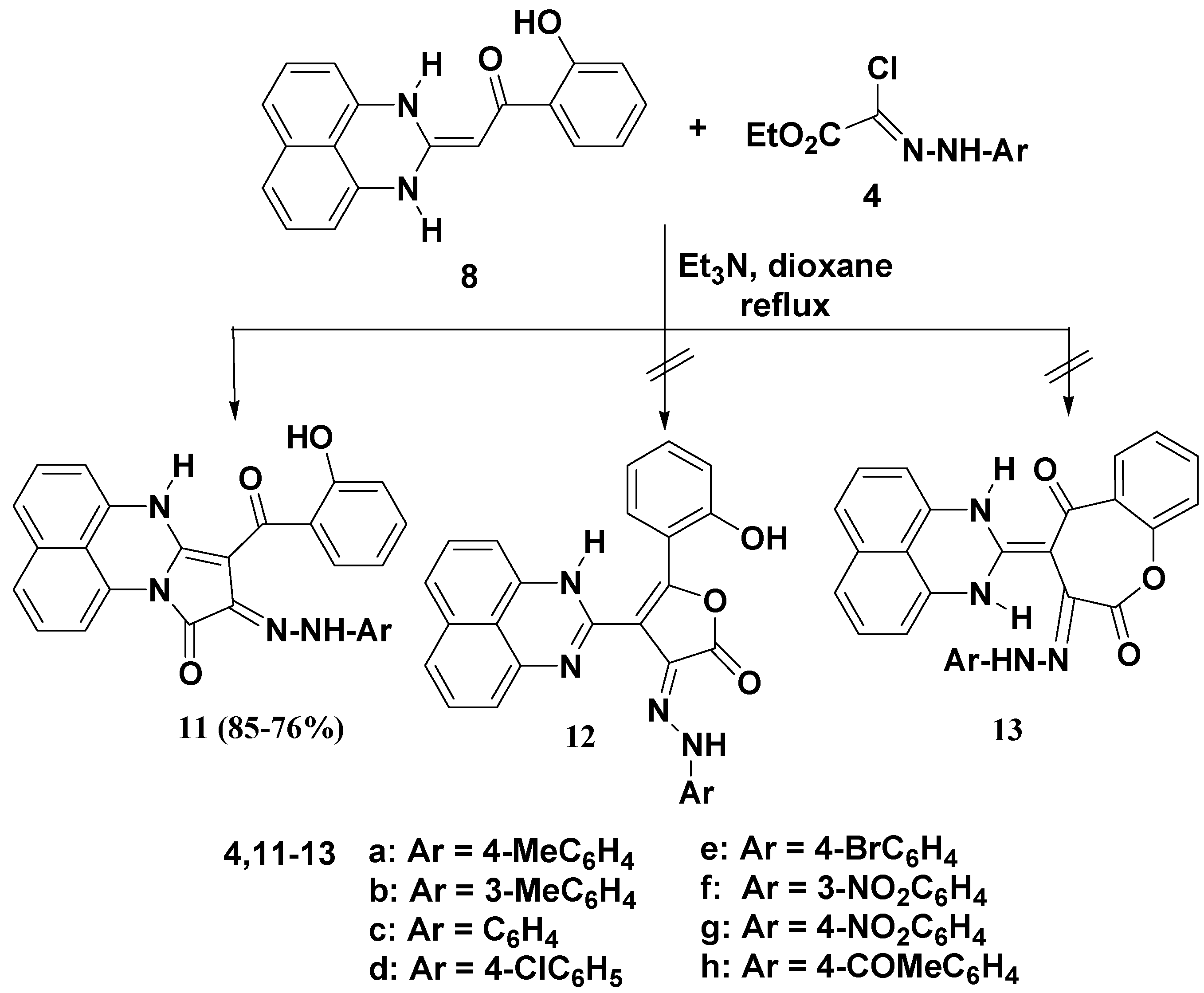 Molecules 19 00740 g004 550
