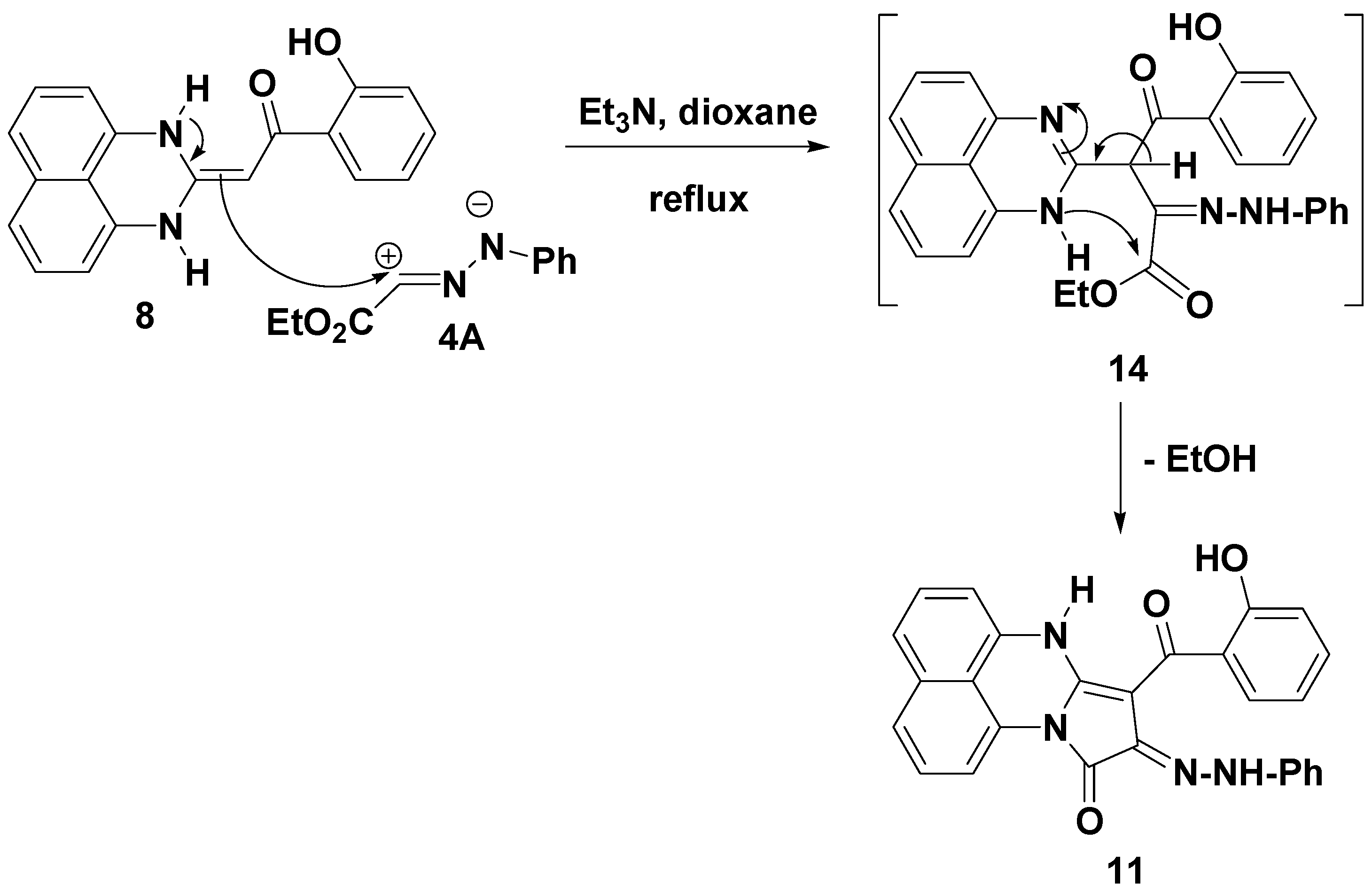 Molecules 19 00740 g005 550