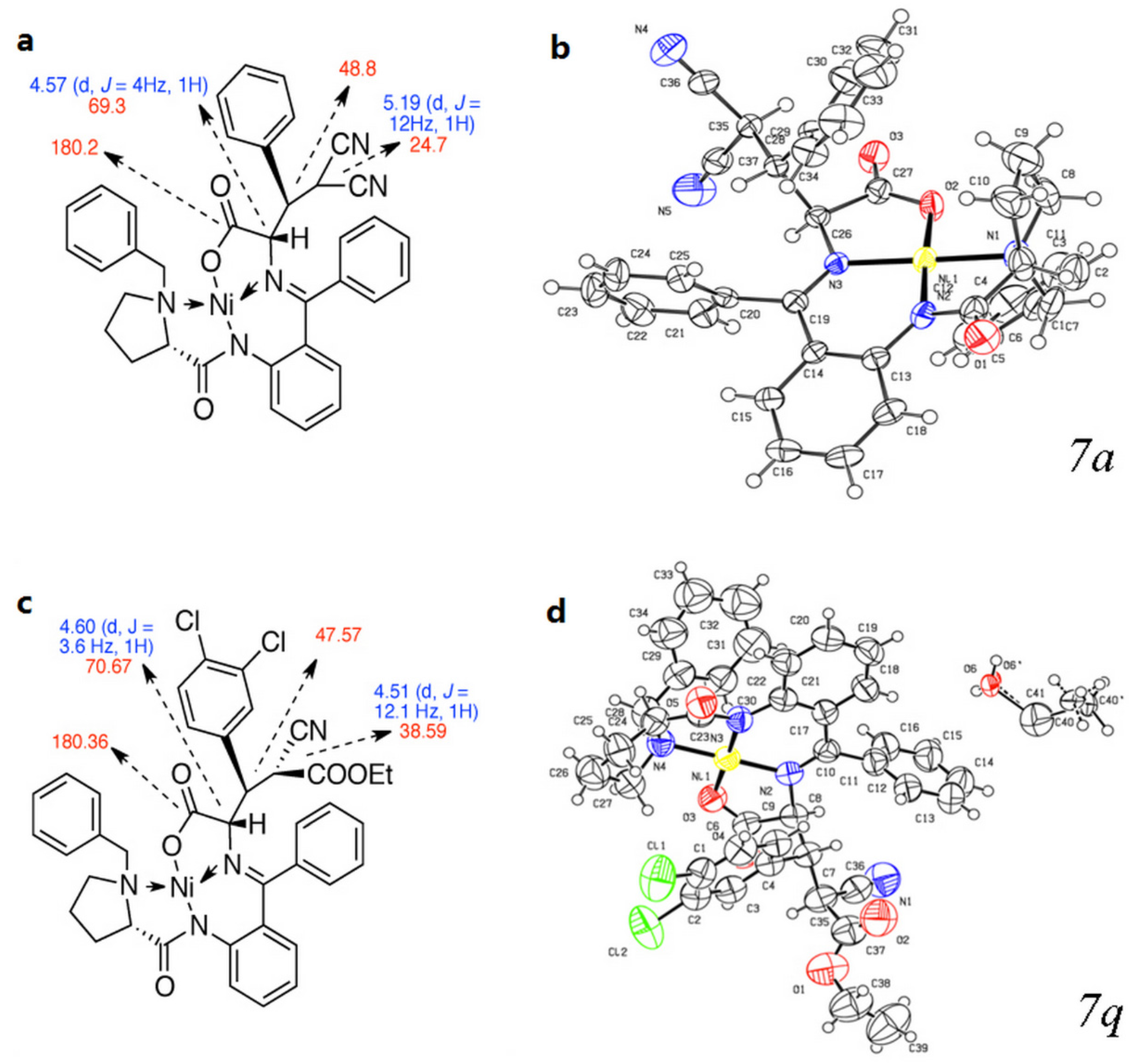 Molecules 19 00826 g002 550