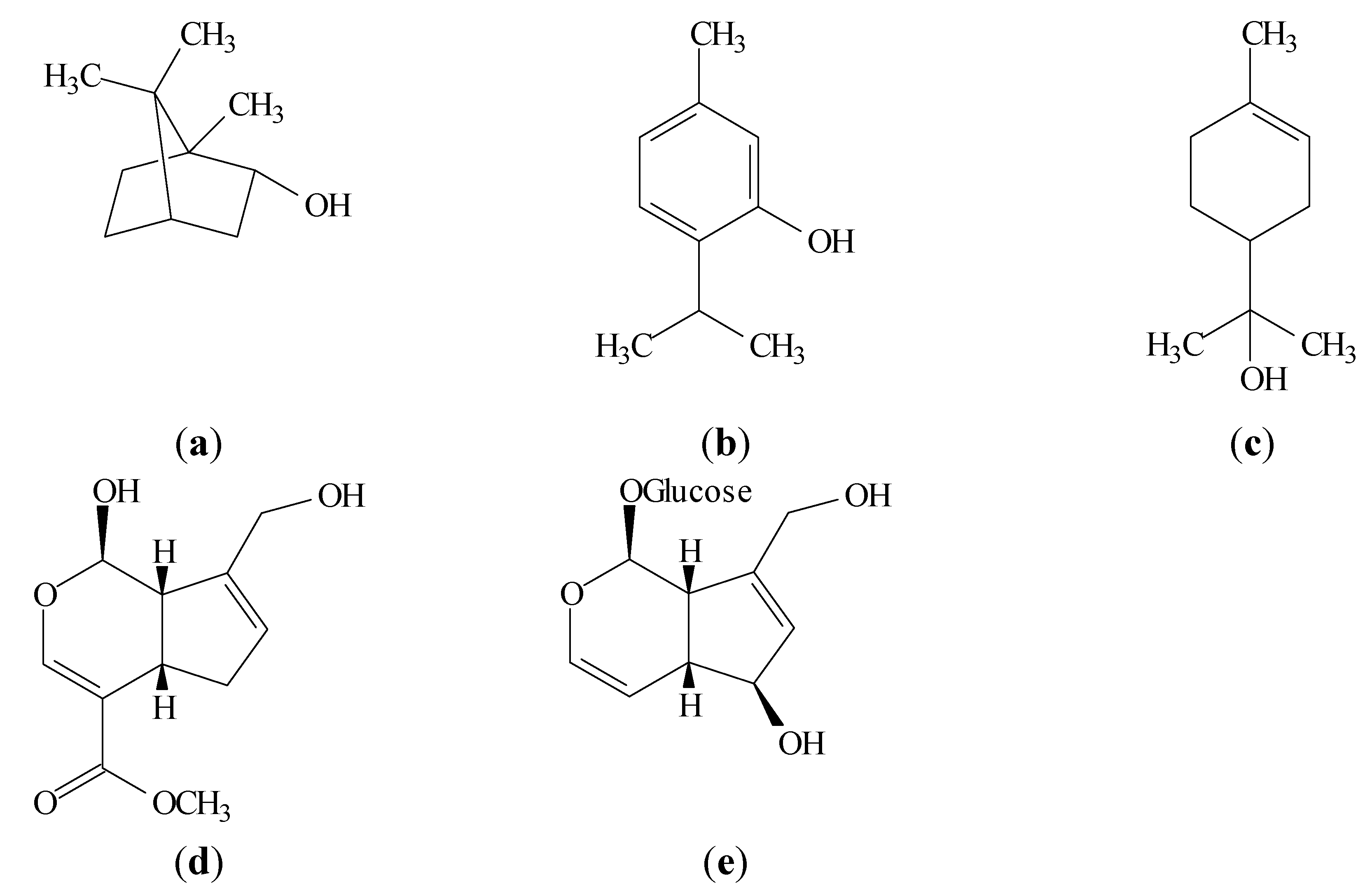Molecules 19 00846 g002 550
