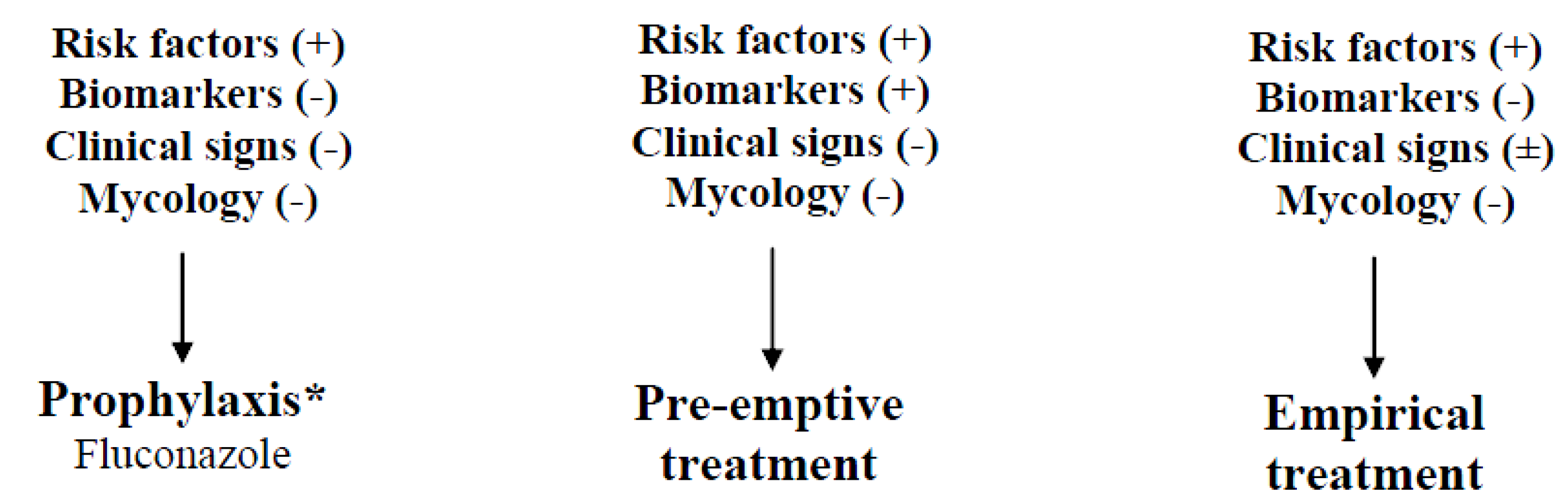 Molecules 19 01085 g002