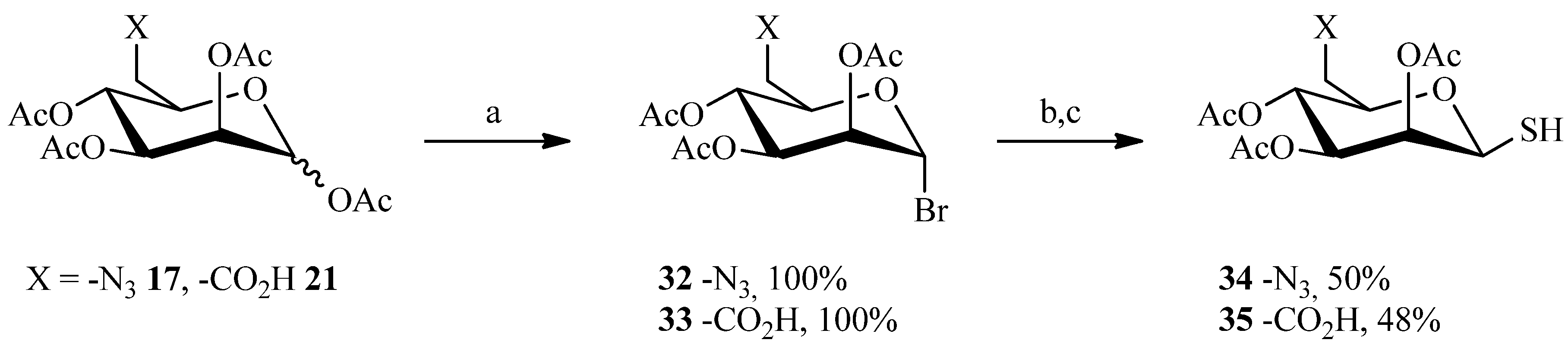Molecules 19 01120 g009