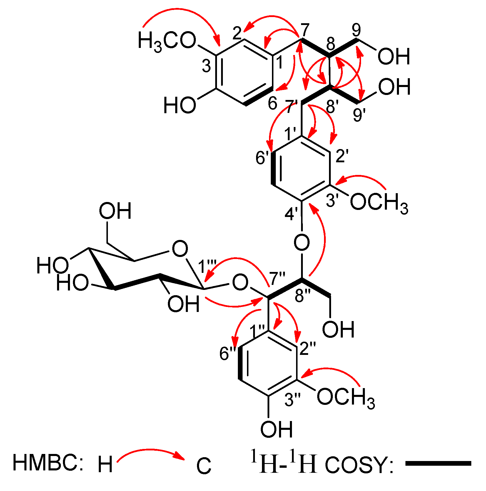 Molecules 19 01178 g002