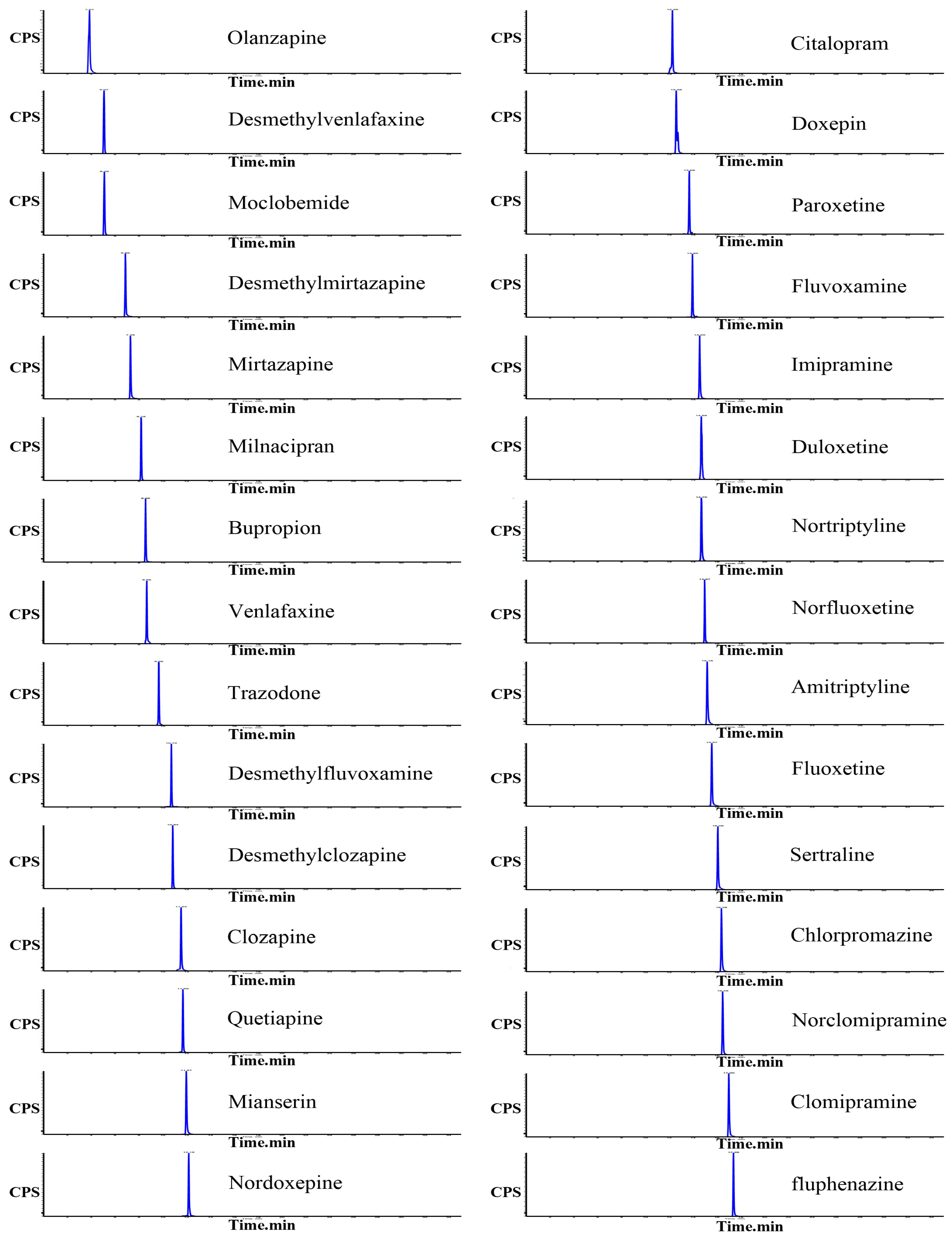 Molecules 19 01212 g001