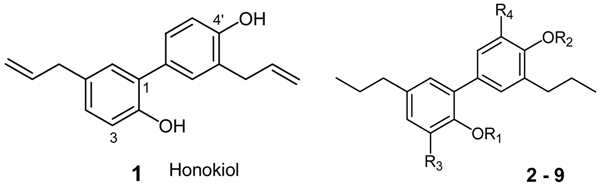 Molecules 19 01223 i001