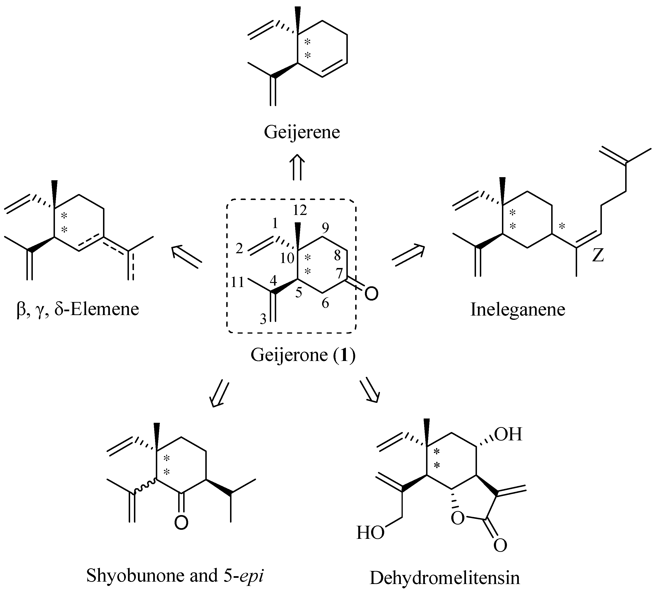 Molecules 19 01238 g001