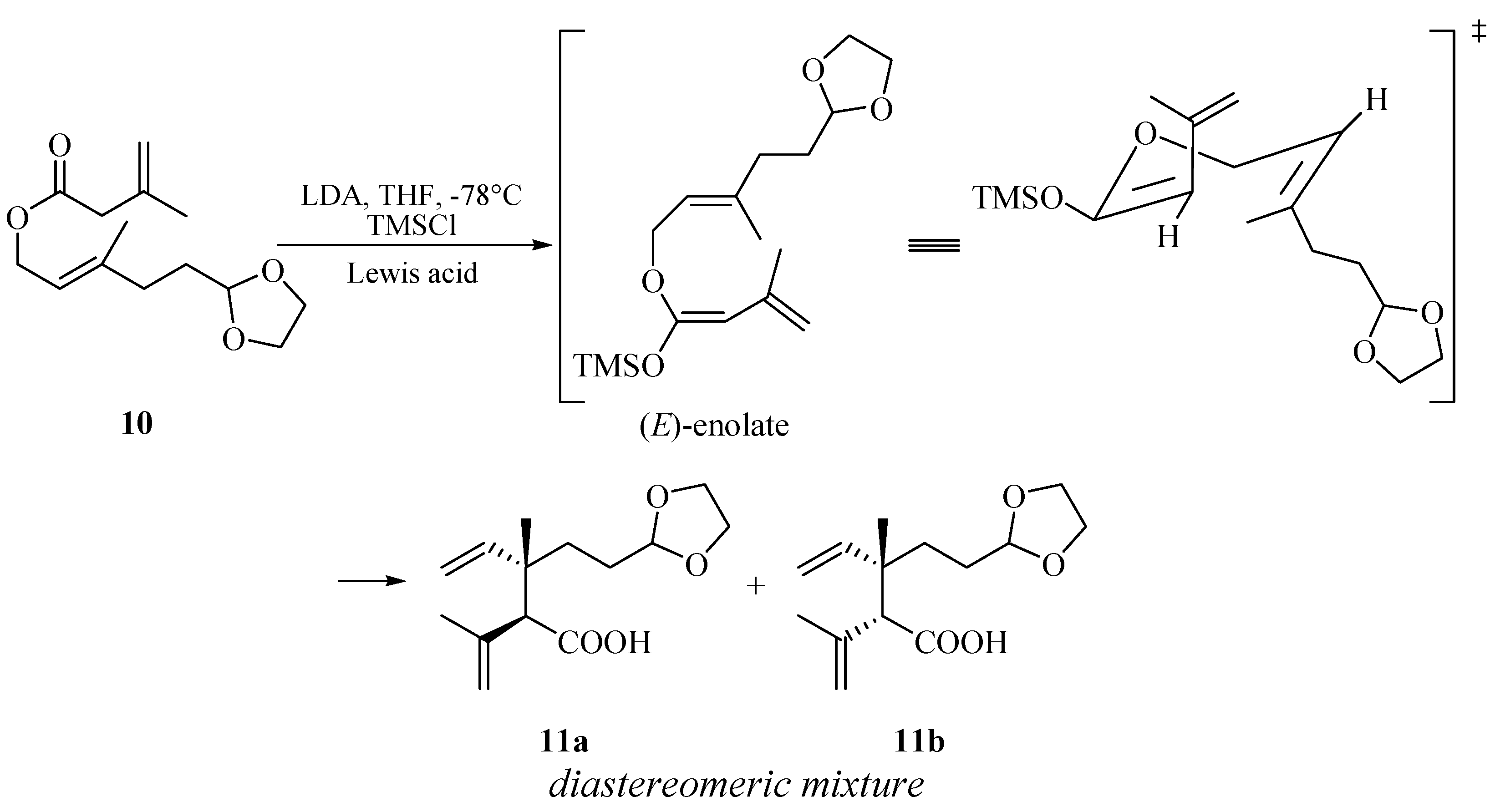 Molecules 19 01238 g004