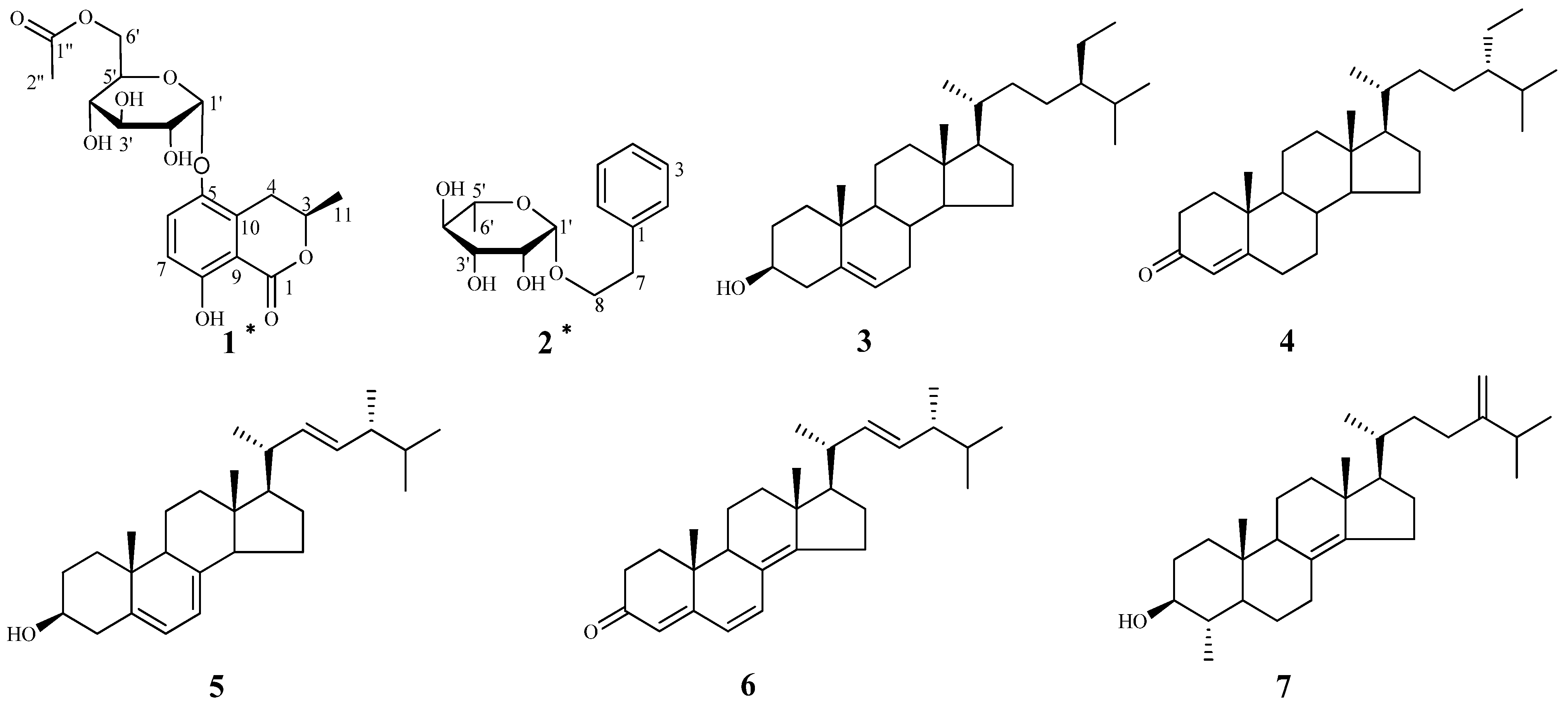 Molecules 19 01250 g001