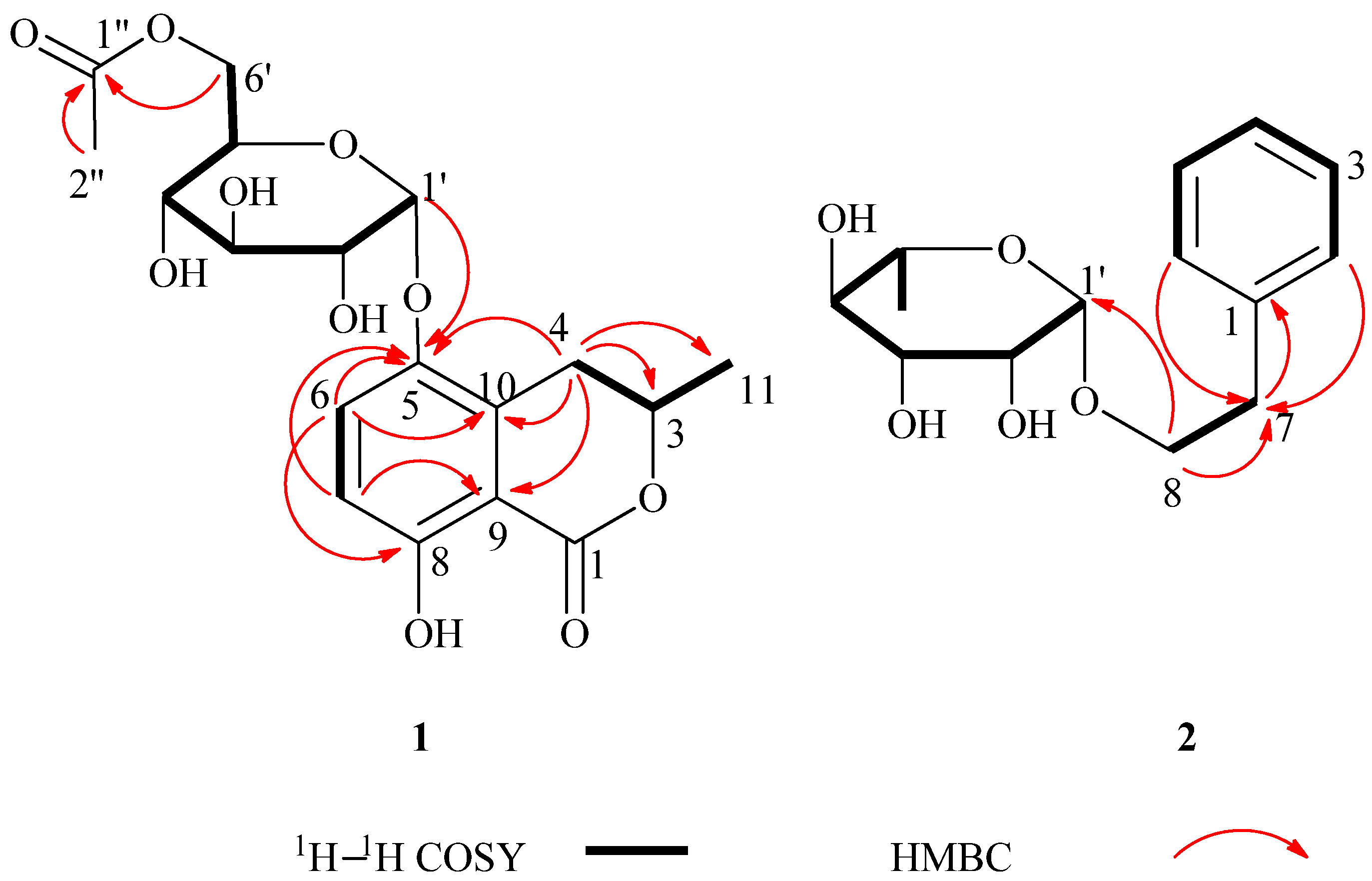 Molecules 19 01250 g002