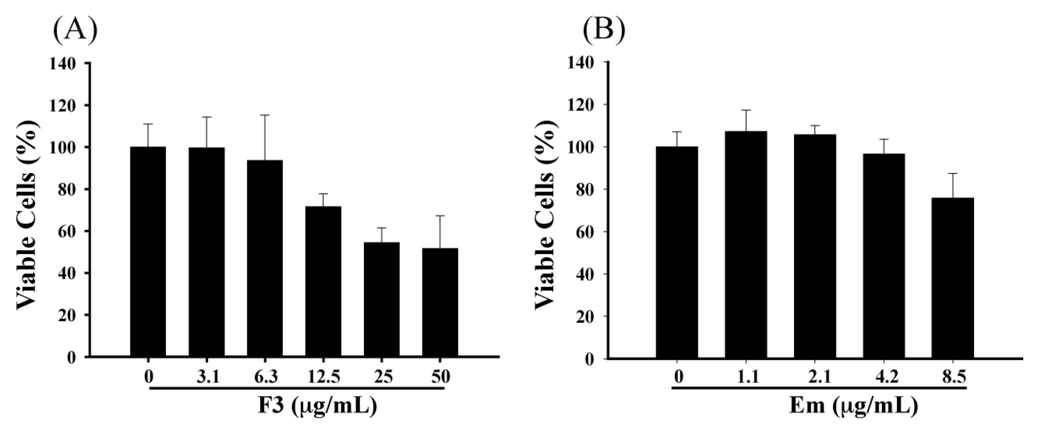 Molecules 19 01258 g002