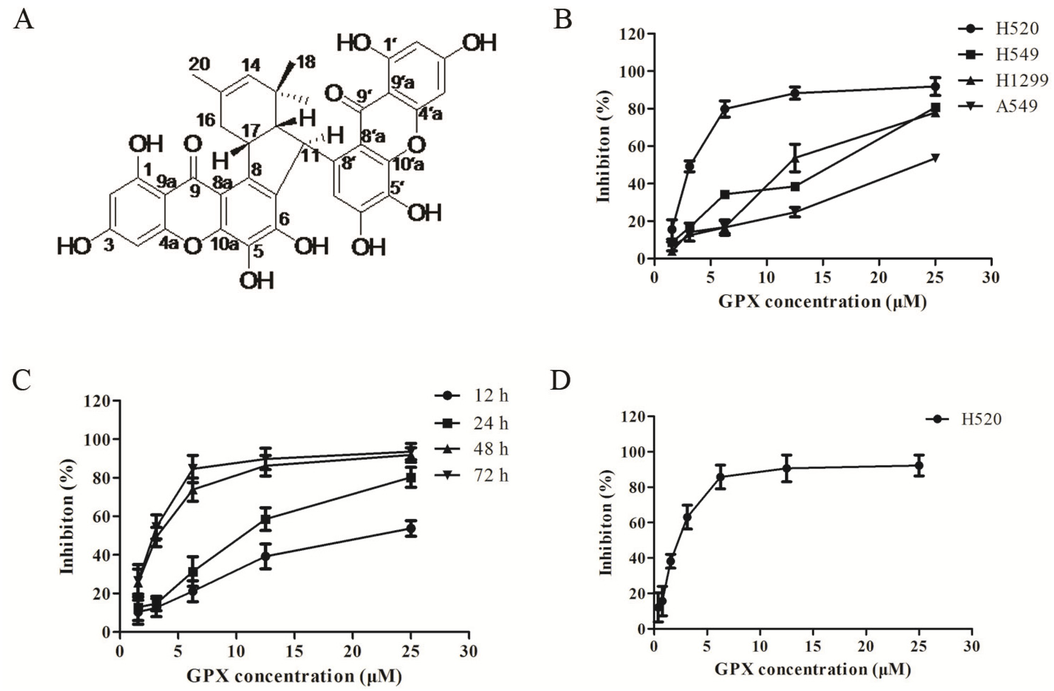 Molecules 19 01422 g001