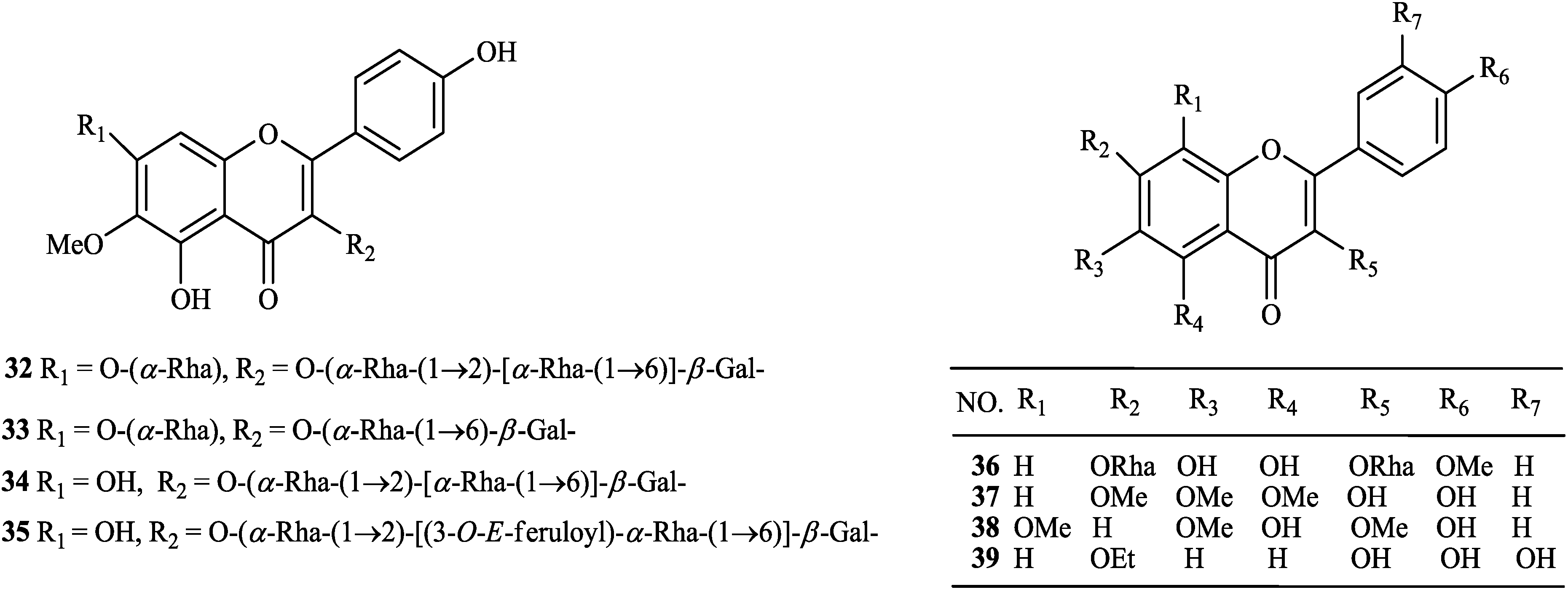 Molecules 19 01432 g002
