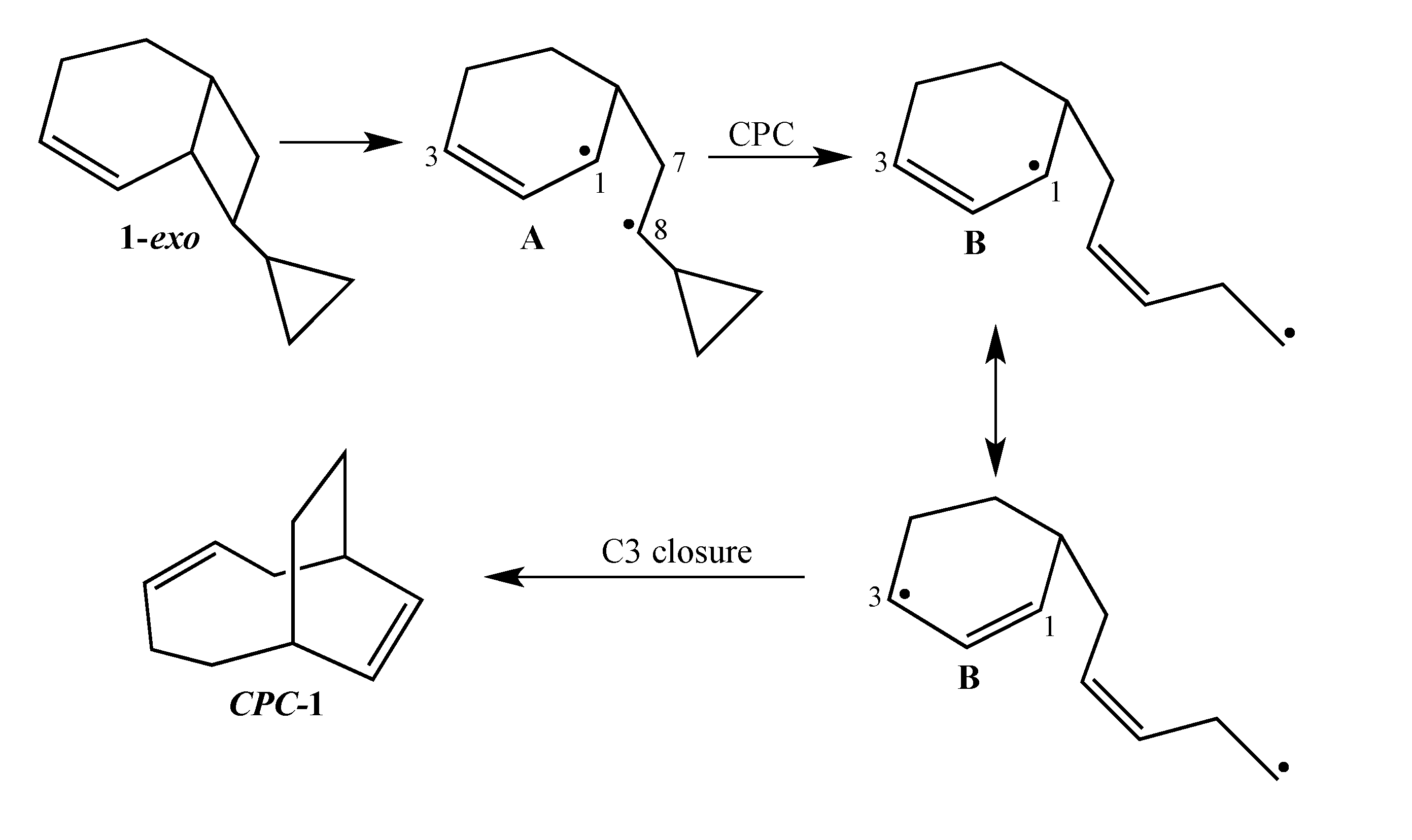 Molecules 19 01527 g005 550