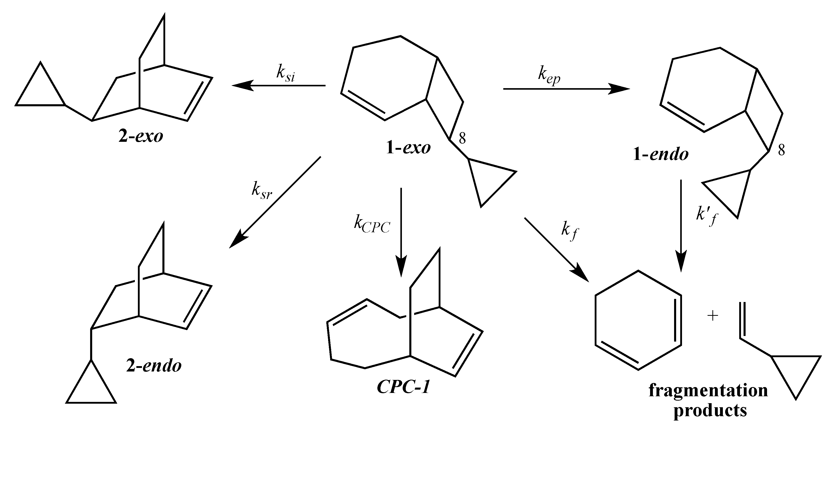 Molecules 19 01527 g010 550