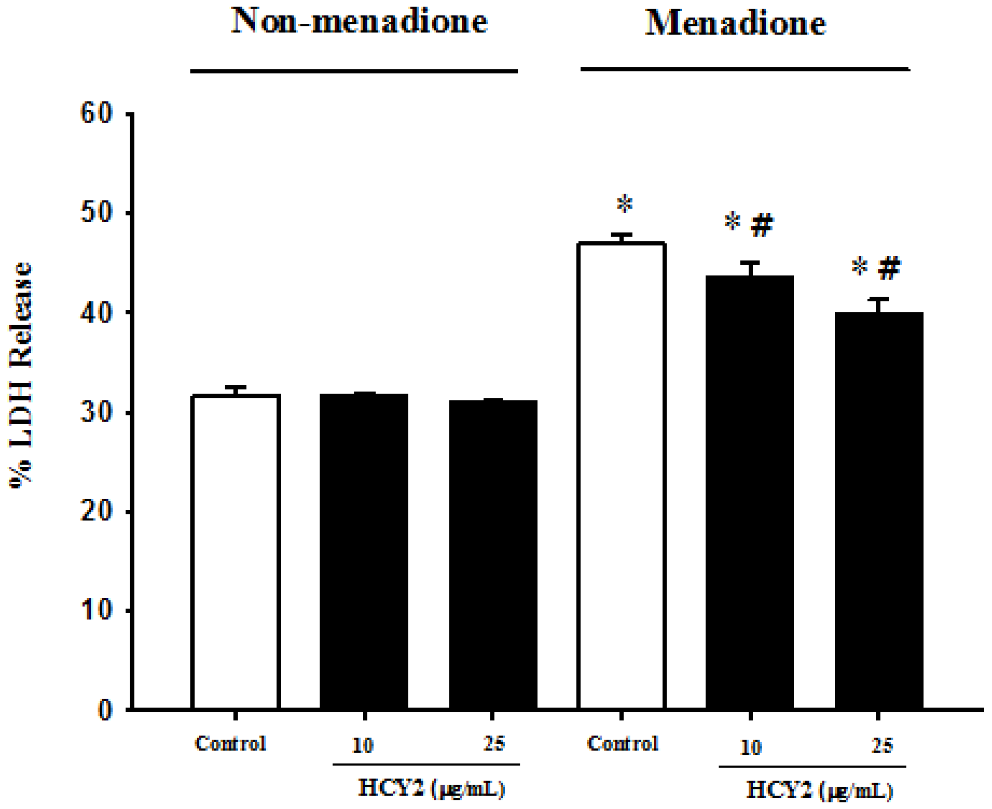Molecules 19 01576 g005 550