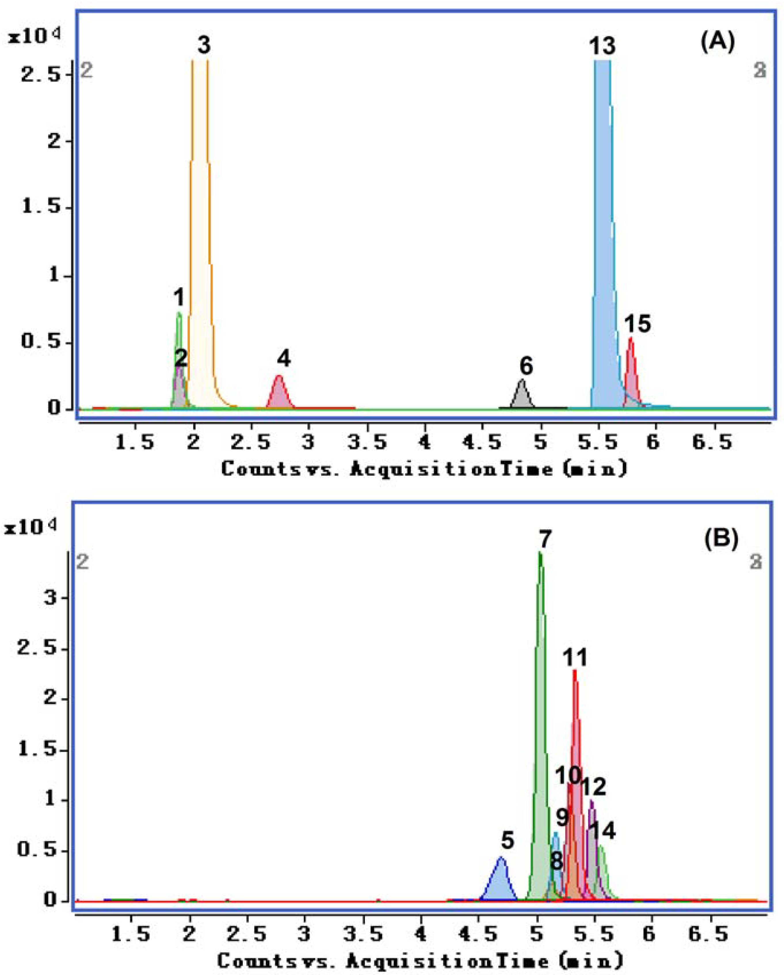 Molecules 19 01635 g002 550