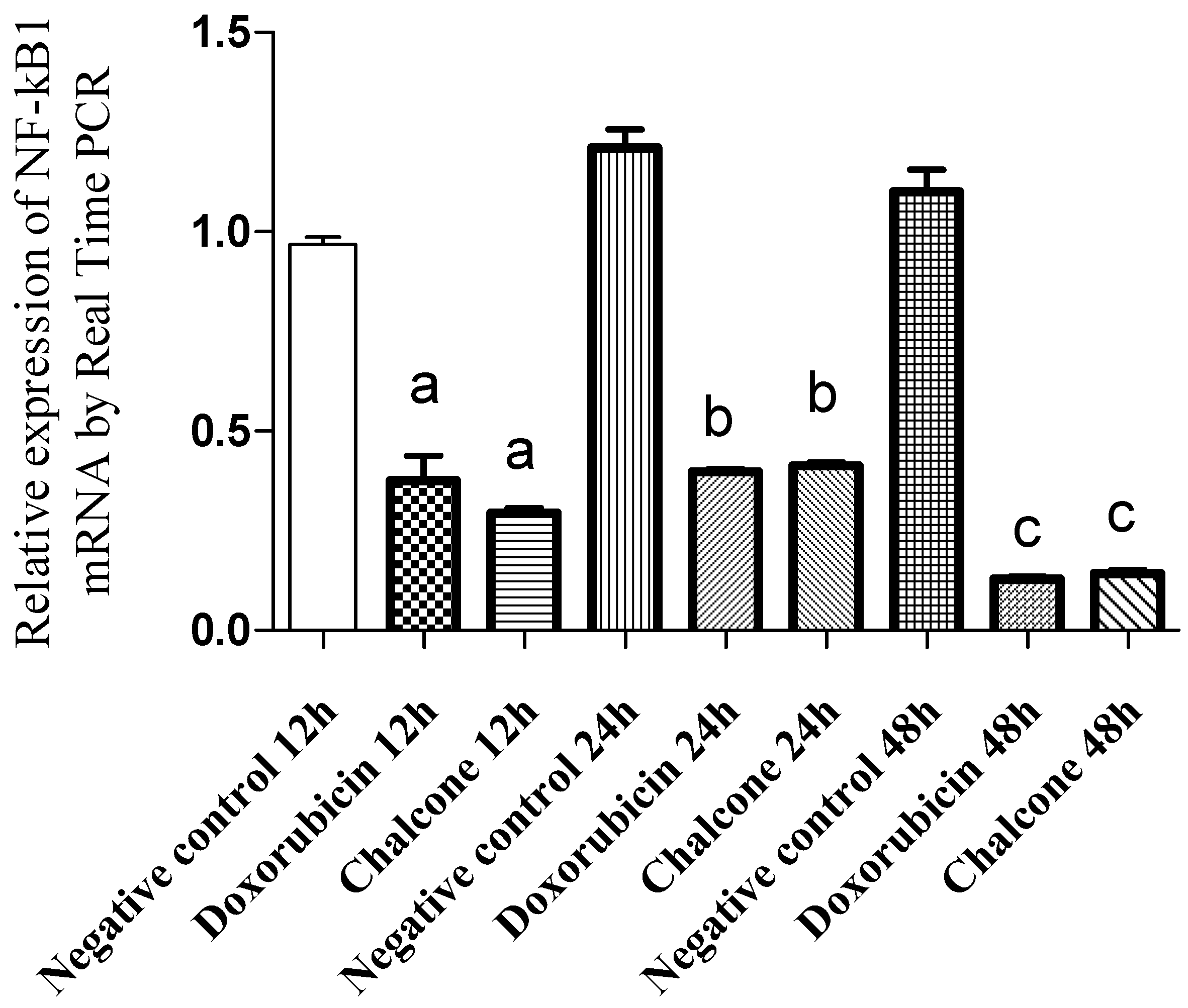 Molecules 19 01843 g003