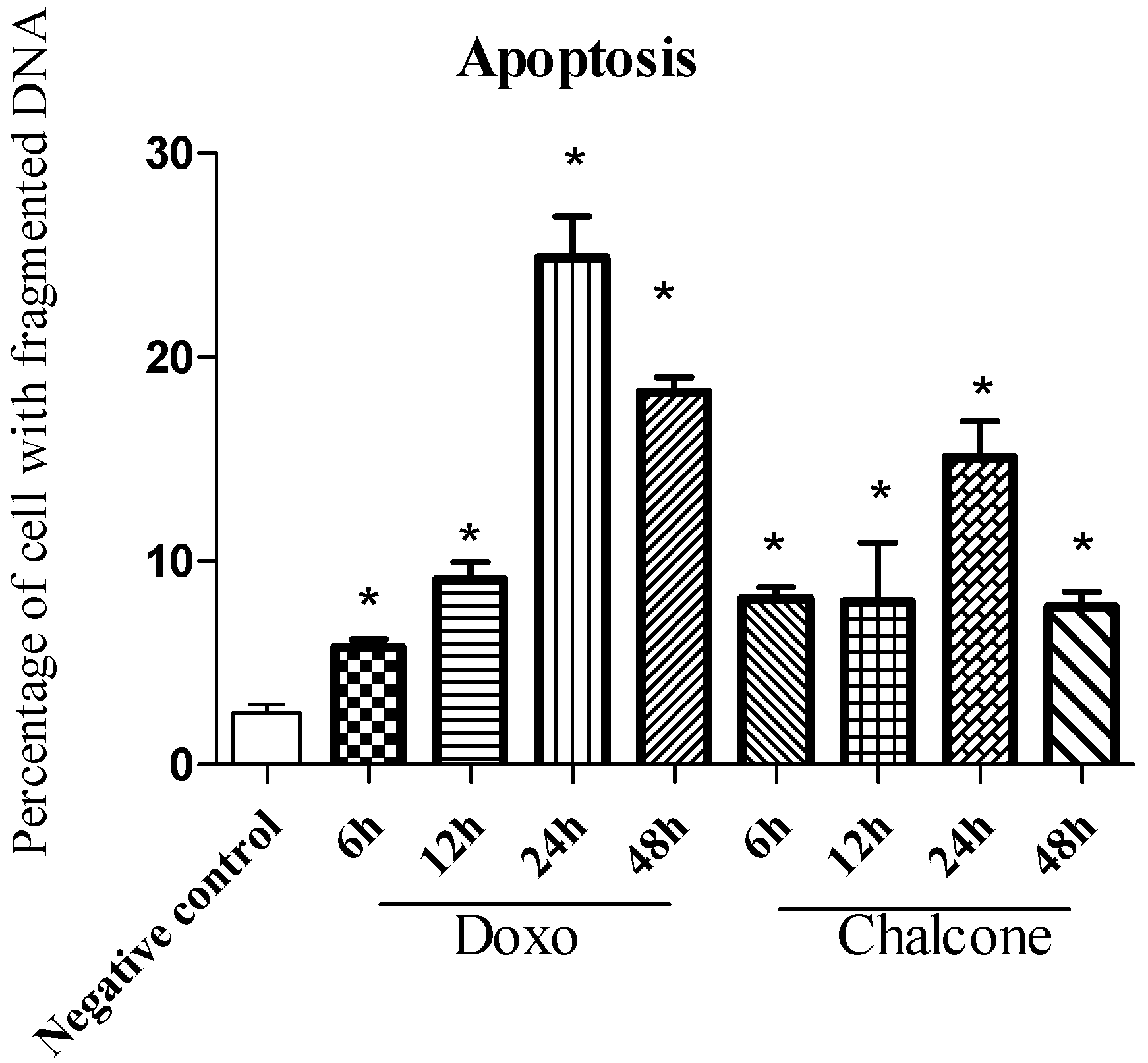 Molecules 19 01843 g004
