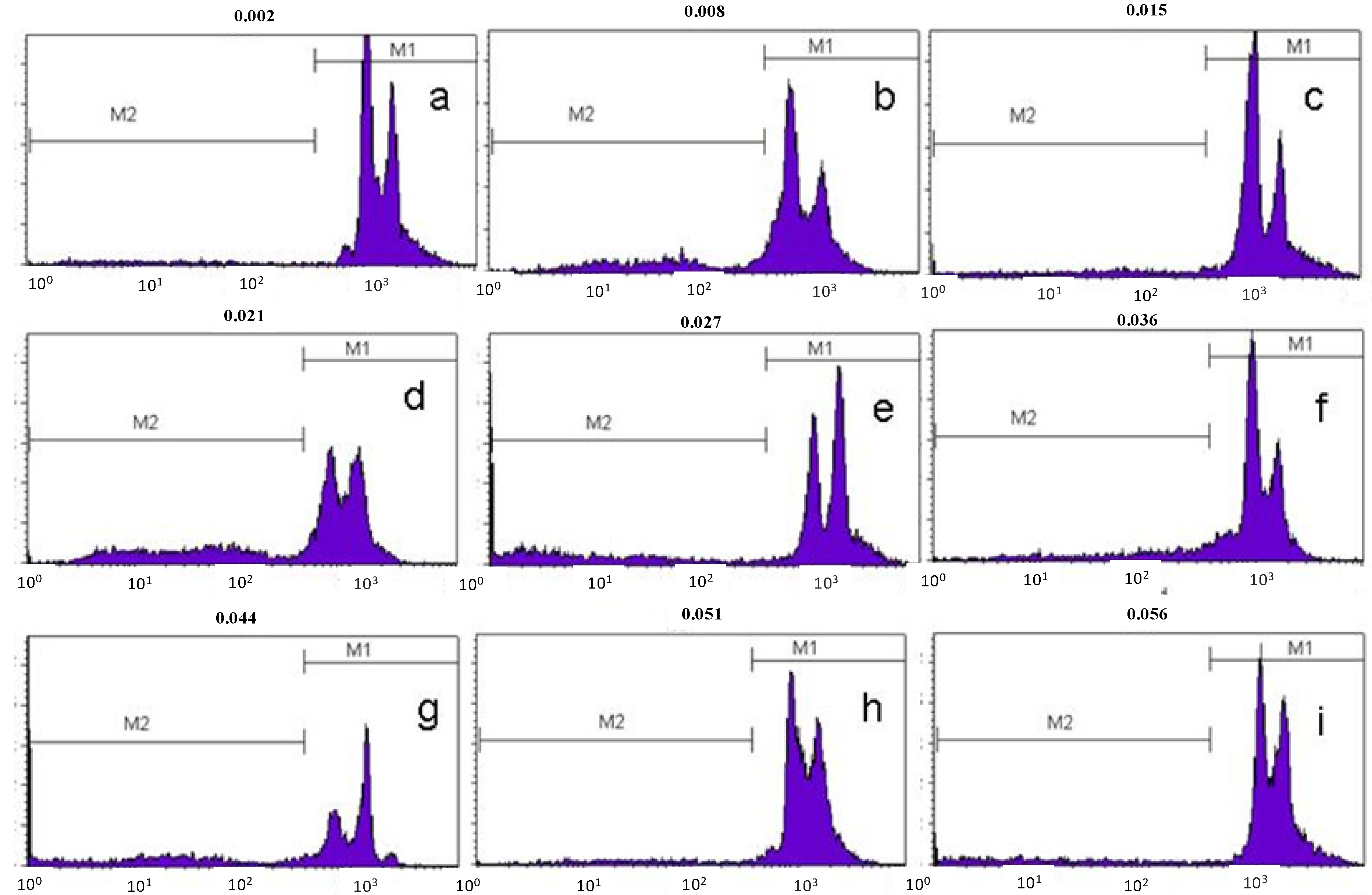 Molecules 19 01843 g005