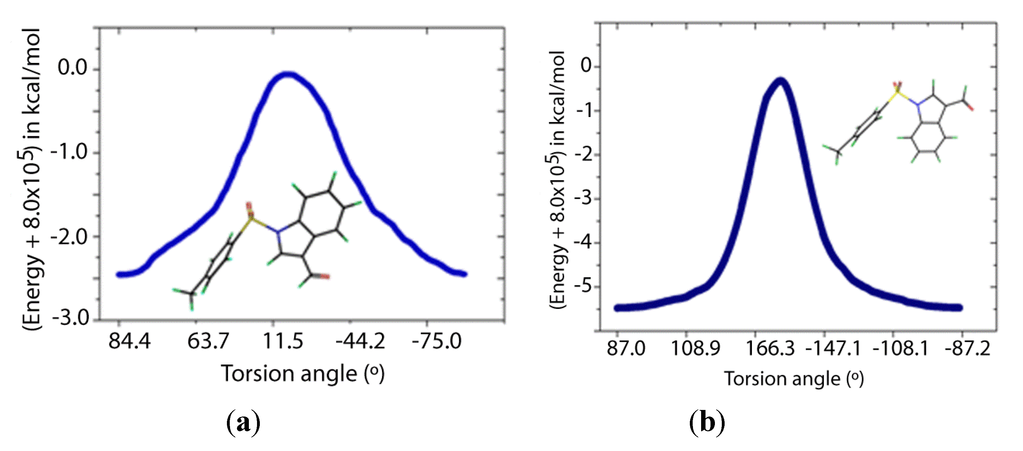 Molecules 19 01990 g008 550