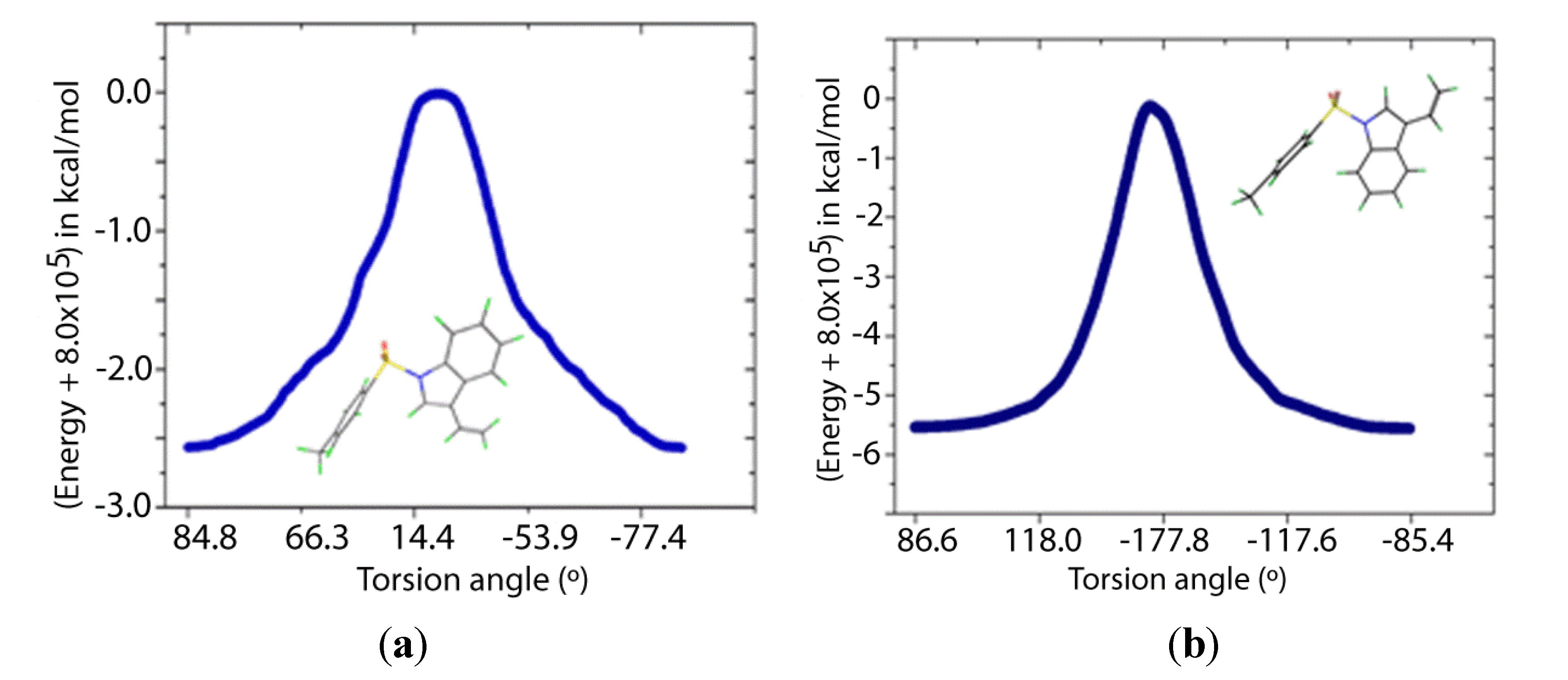 Molecules 19 01990 g009 550