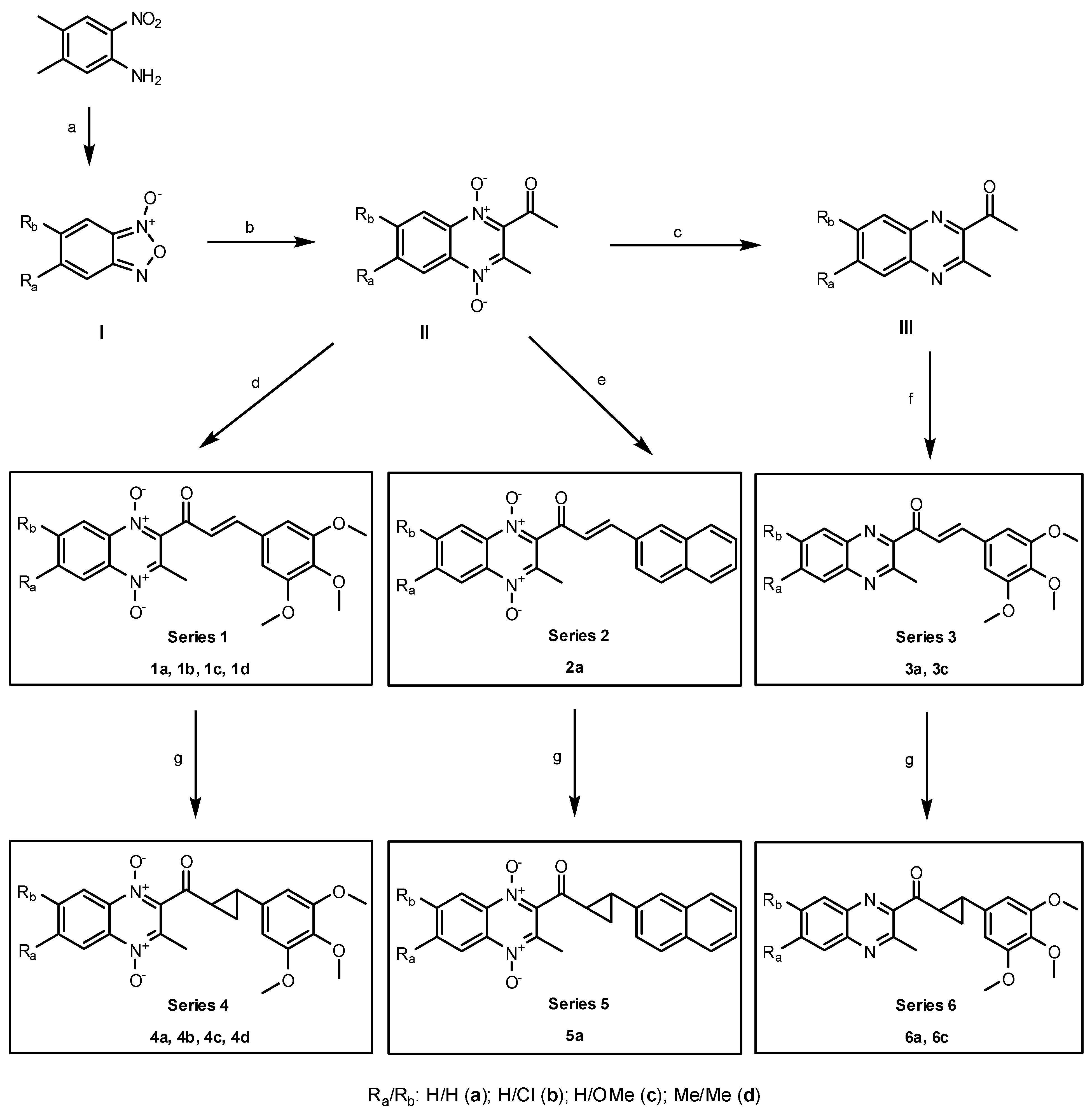 Molecules 19 02166 g002