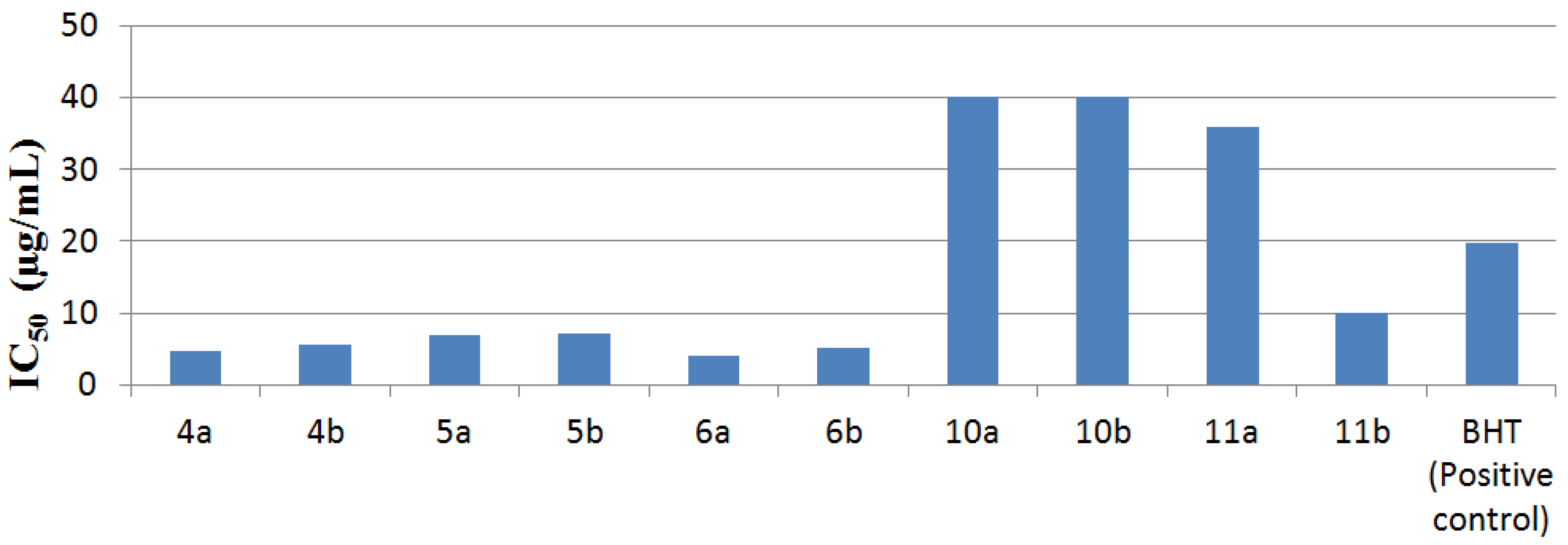Molecules 19 02199 g001 550