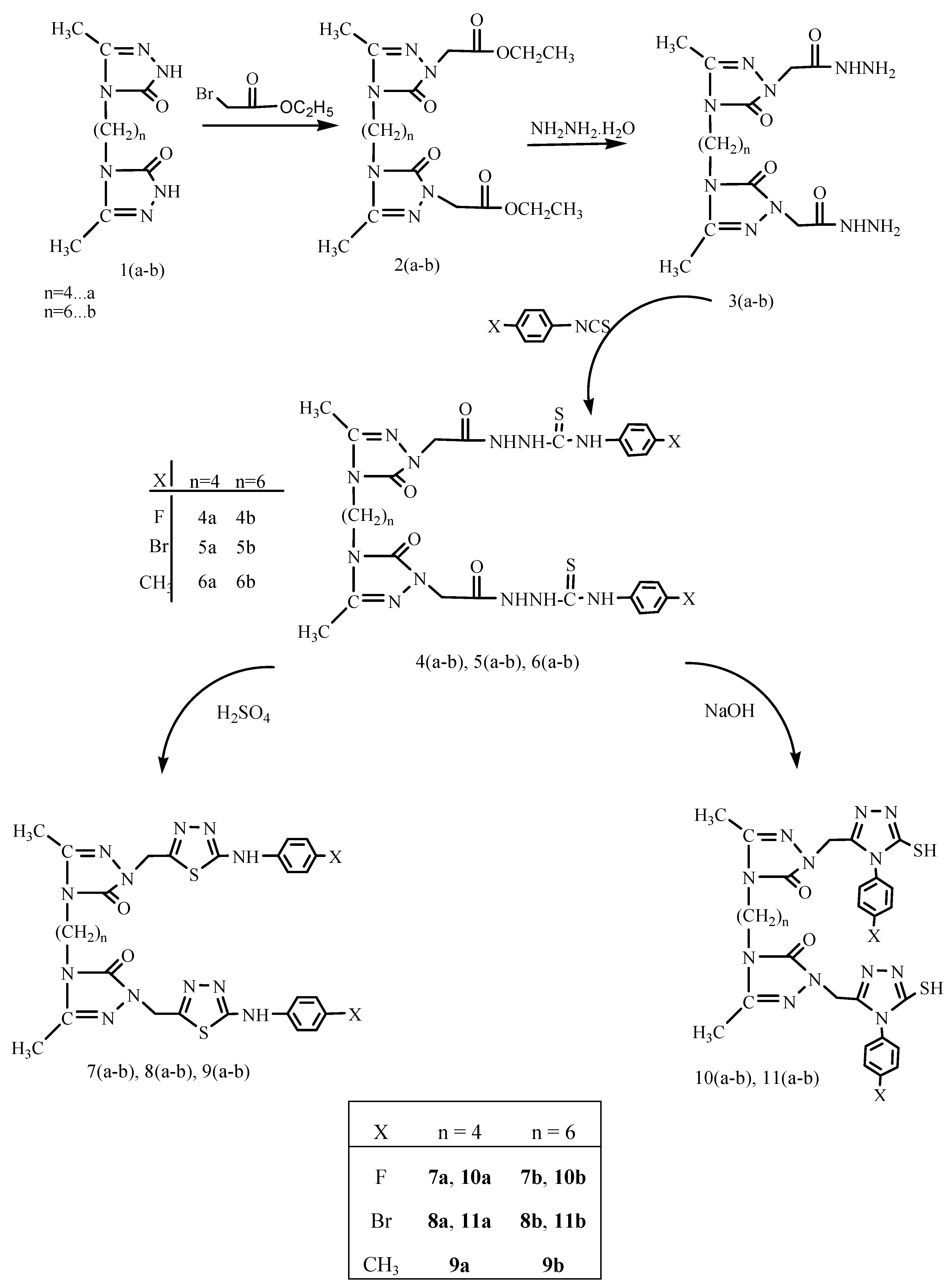 Molecules 19 02199 g002 550