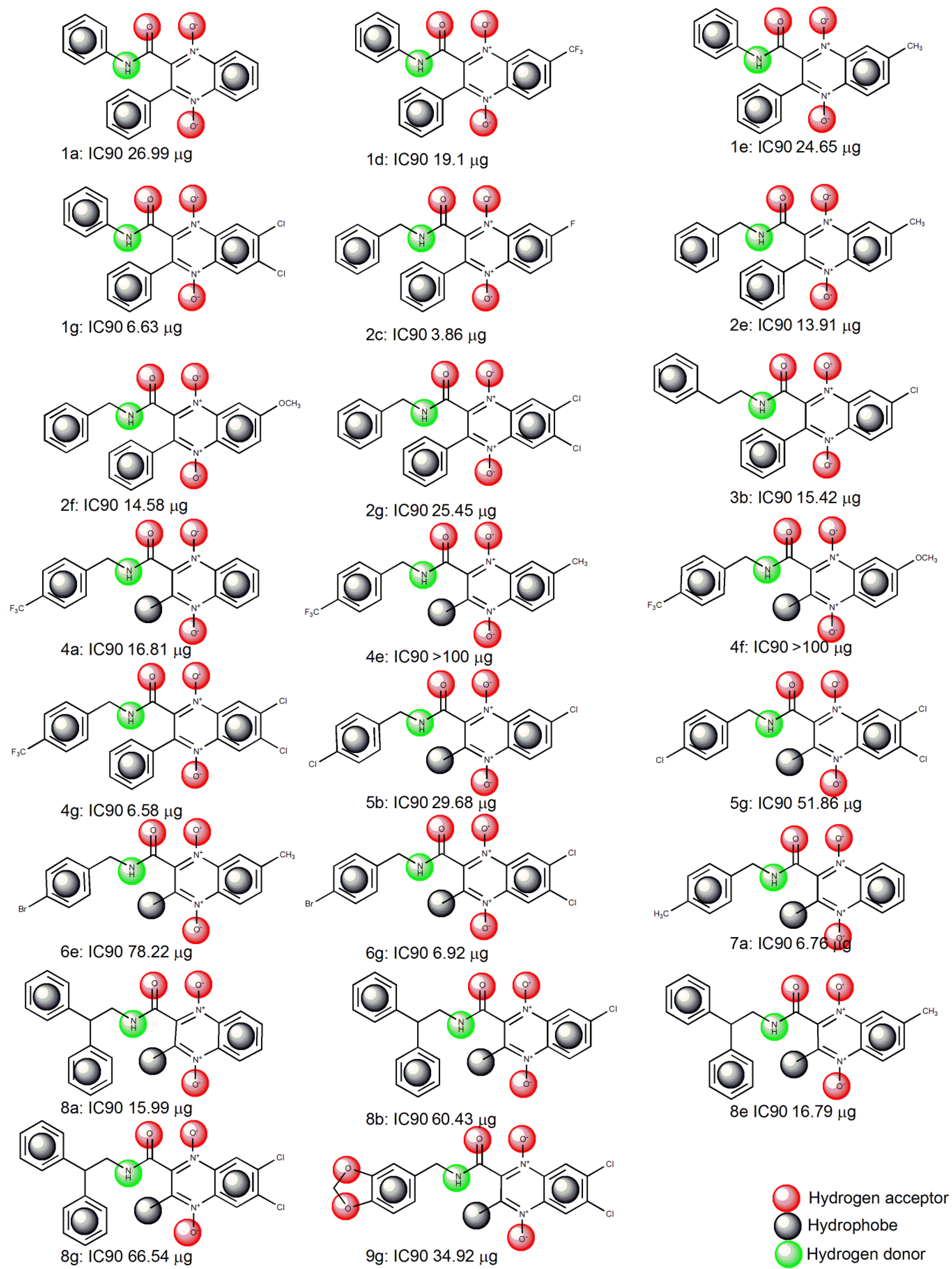 Molecules 19 02247 g002