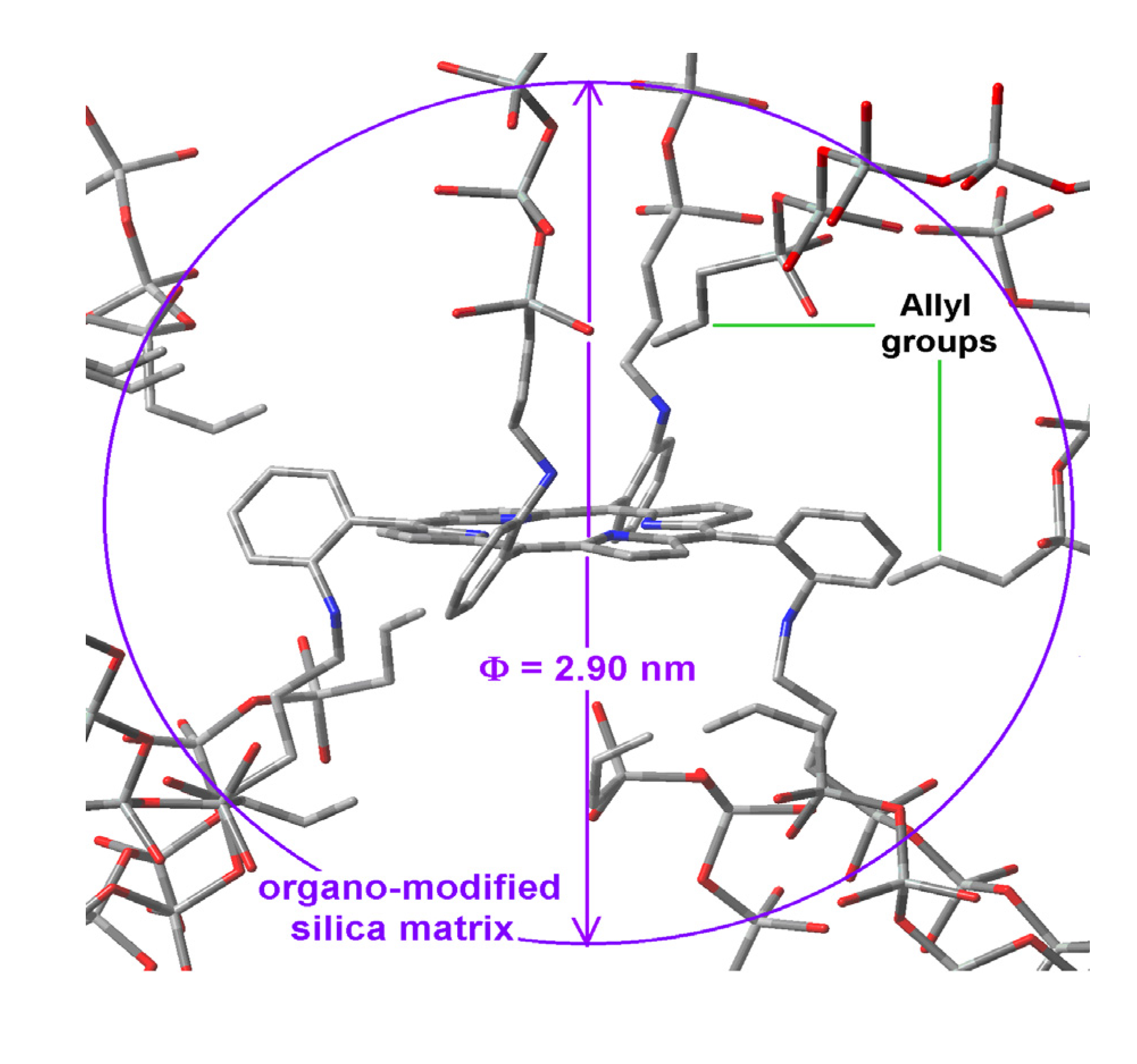 Molecules 19 02261 g010