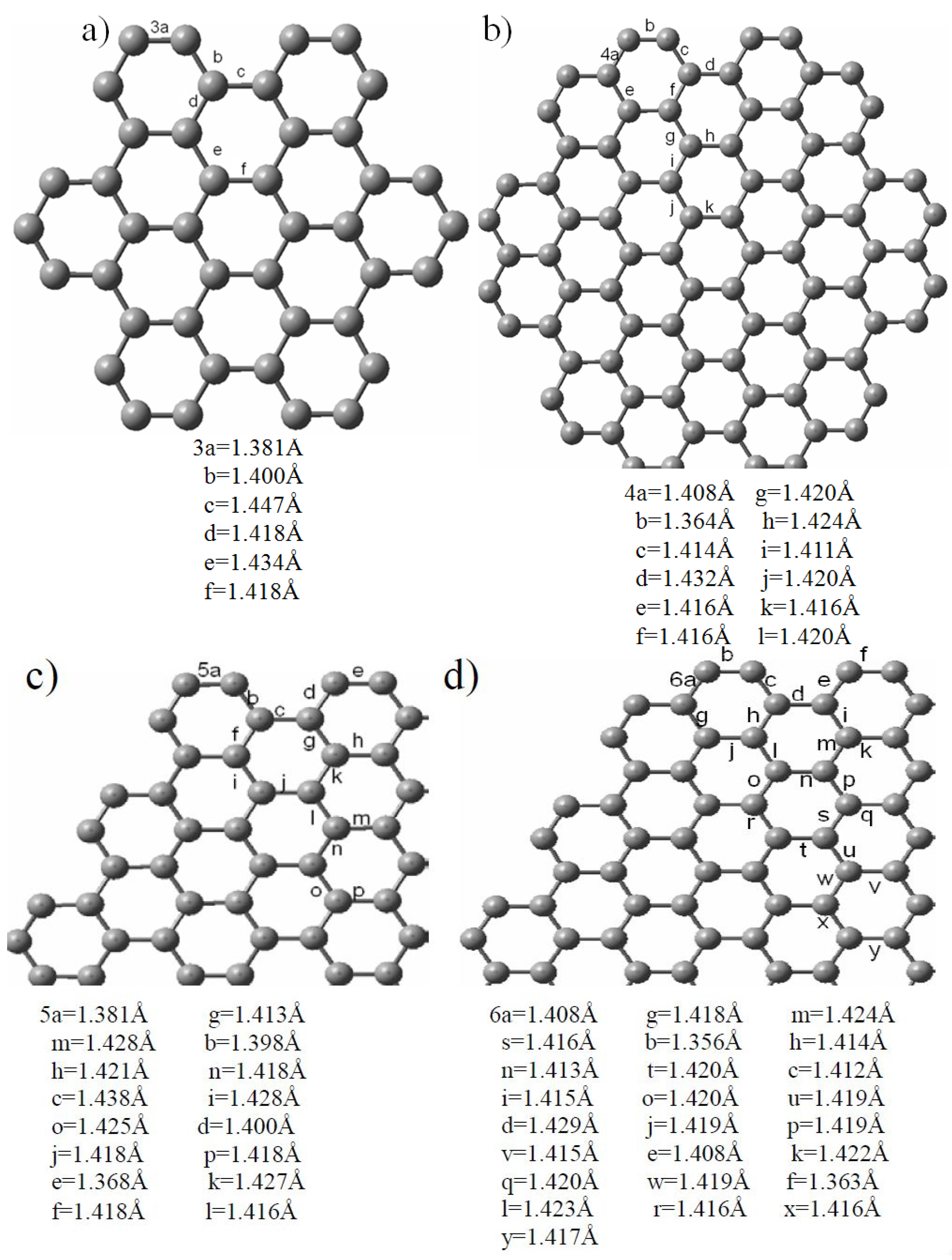 Molecules Free Full Text Edge Termination And Core Modification Effects Of Hexagonal Nanosheet Graphene Html