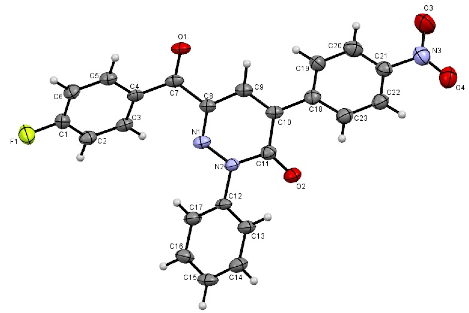 Molecules | Free Full-Text | Synthesis of A New Class of Pyridazin-3 ...