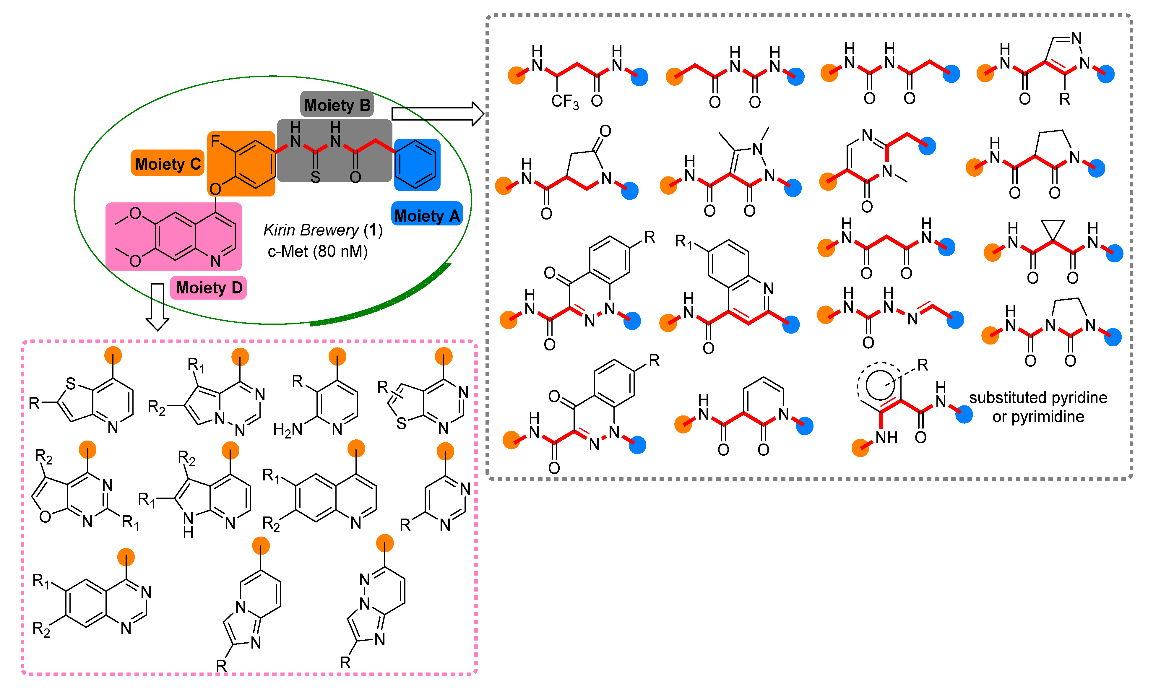Molecules 19 02655 g001