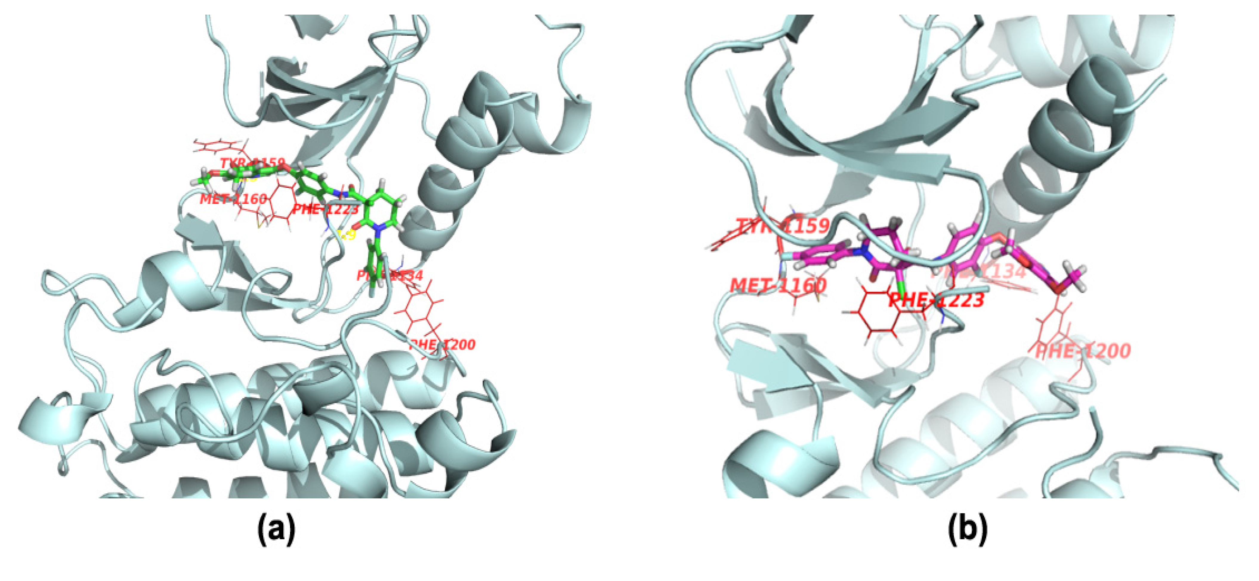 Molecules 19 02655 g003