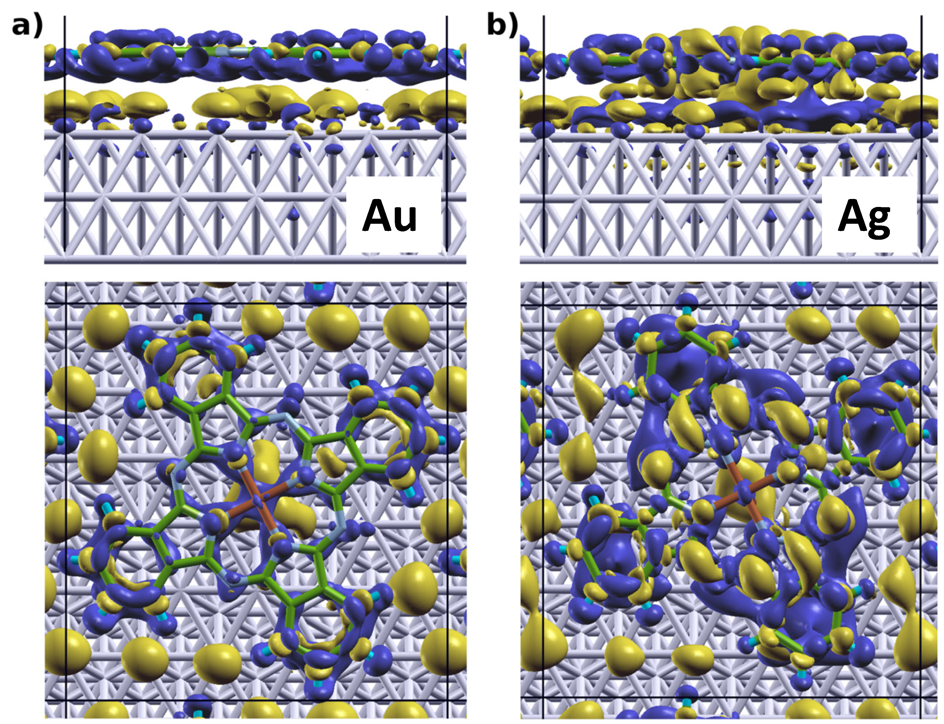 Molecules | Free Full-Text | the Adsorption of CuPc and on Noble Metal Surfaces by Combining Quantum-Mechanical Modelling and Photoelectron Spectroscopy | HTML