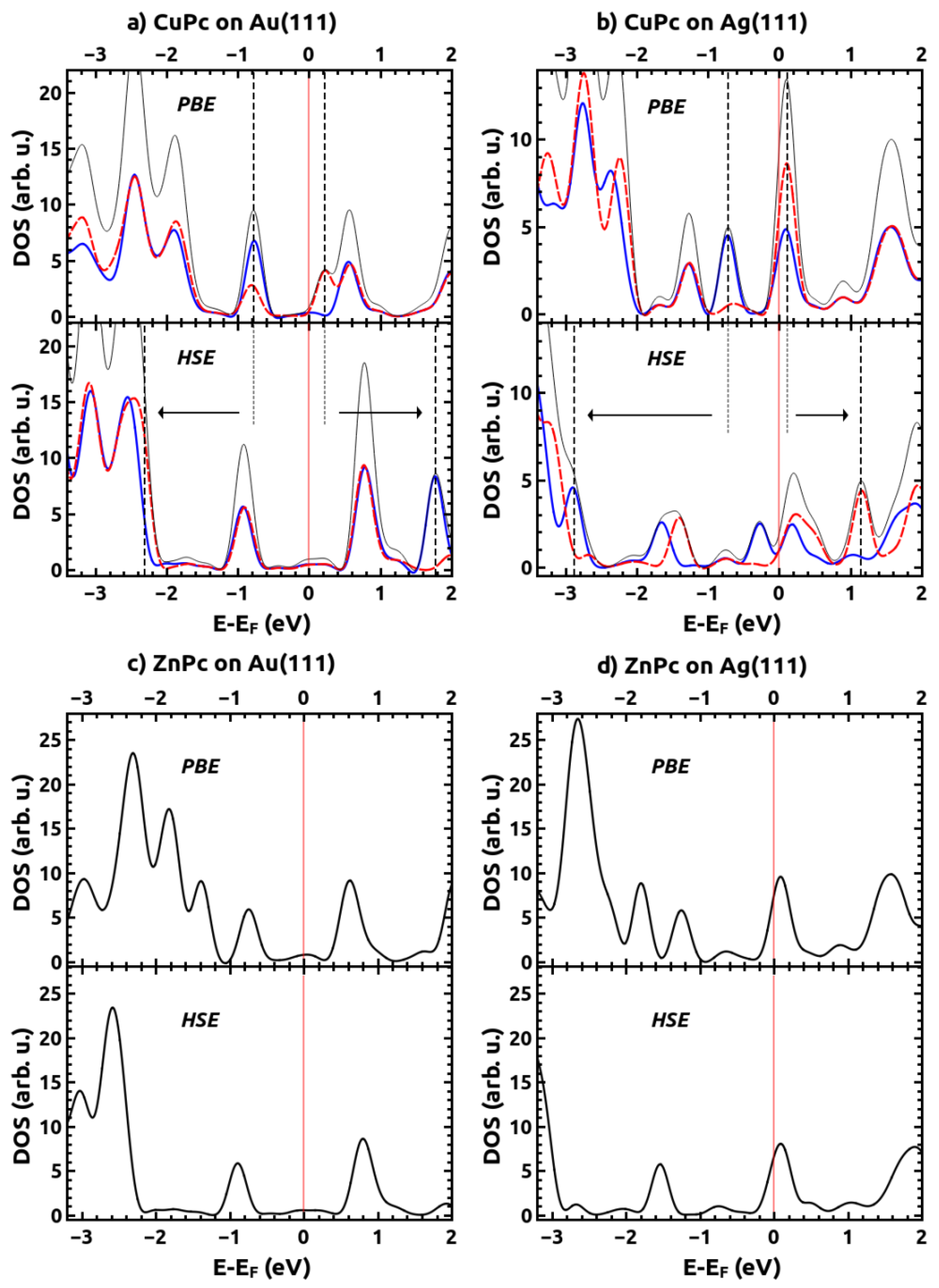 Molecules 19 02969 g006