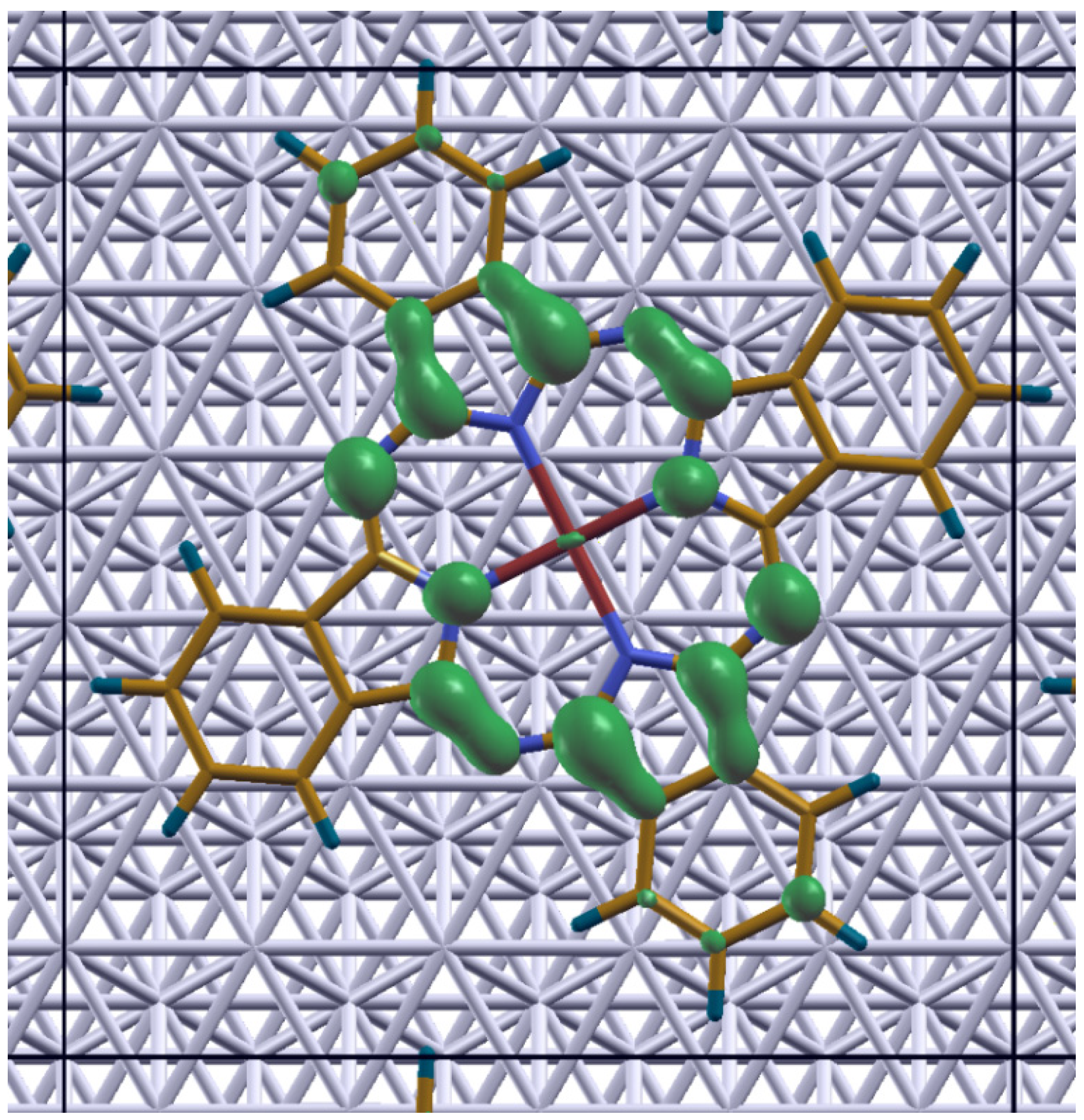 Molecules 19 02969 g007