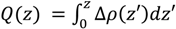 Molecules 19 02969 i002