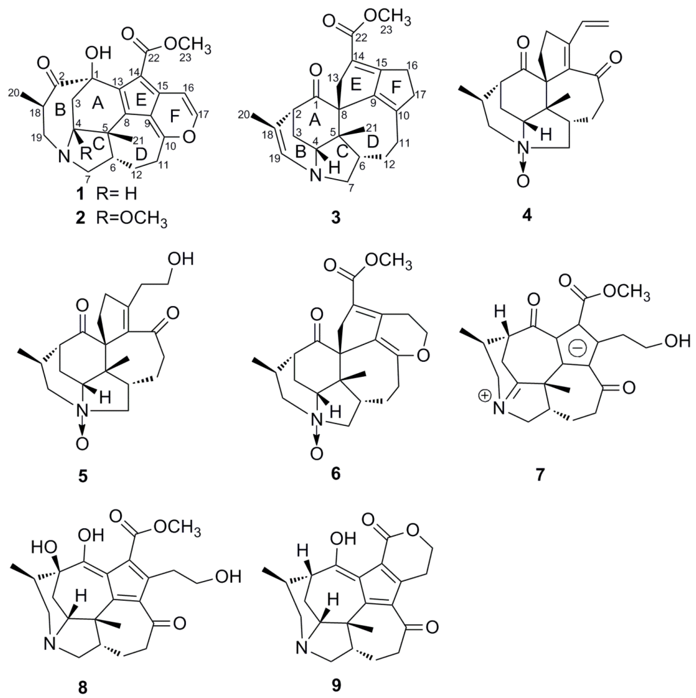 Molecules 19 03055 g001