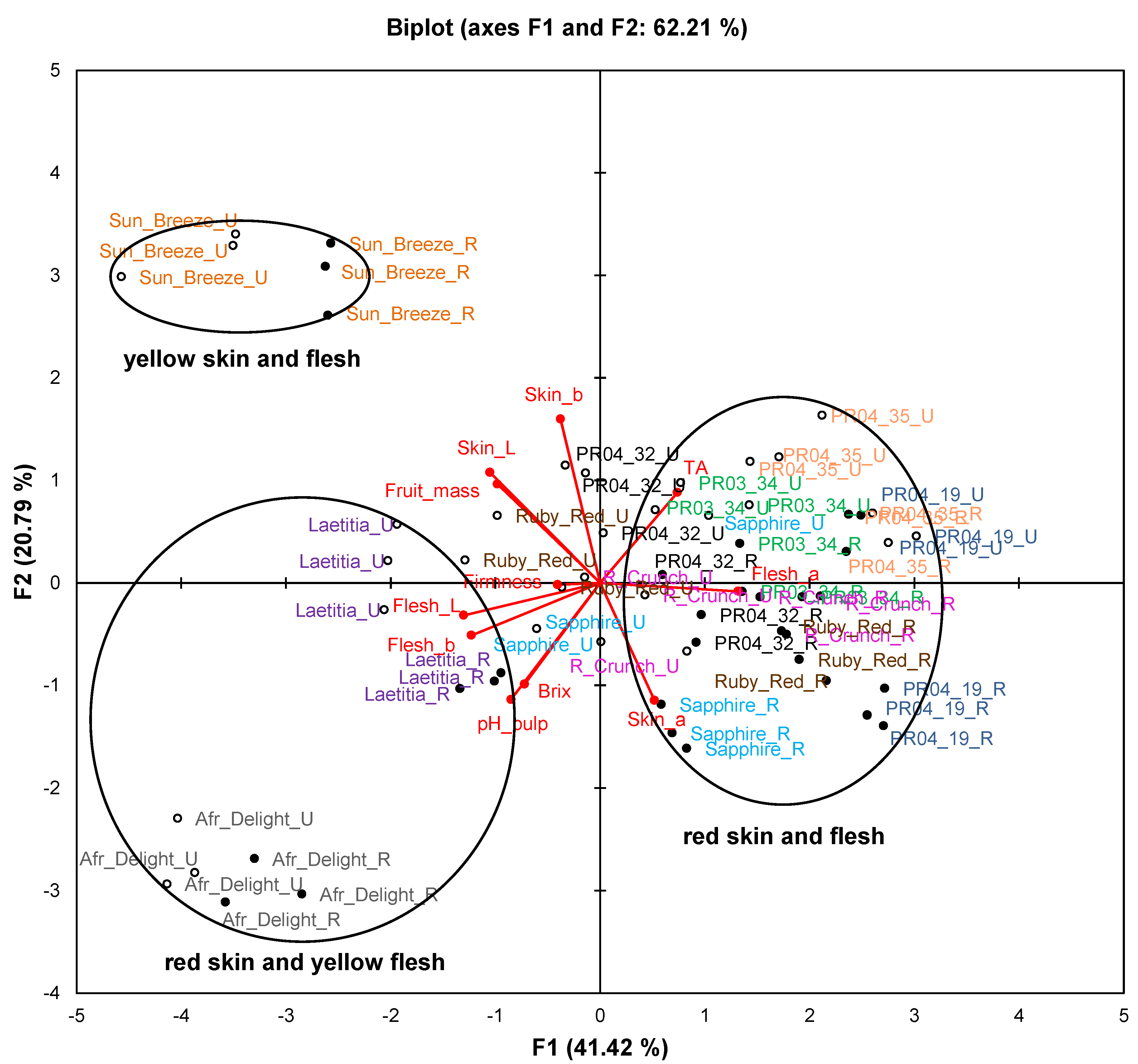 Molecules 19 03084 g001 550