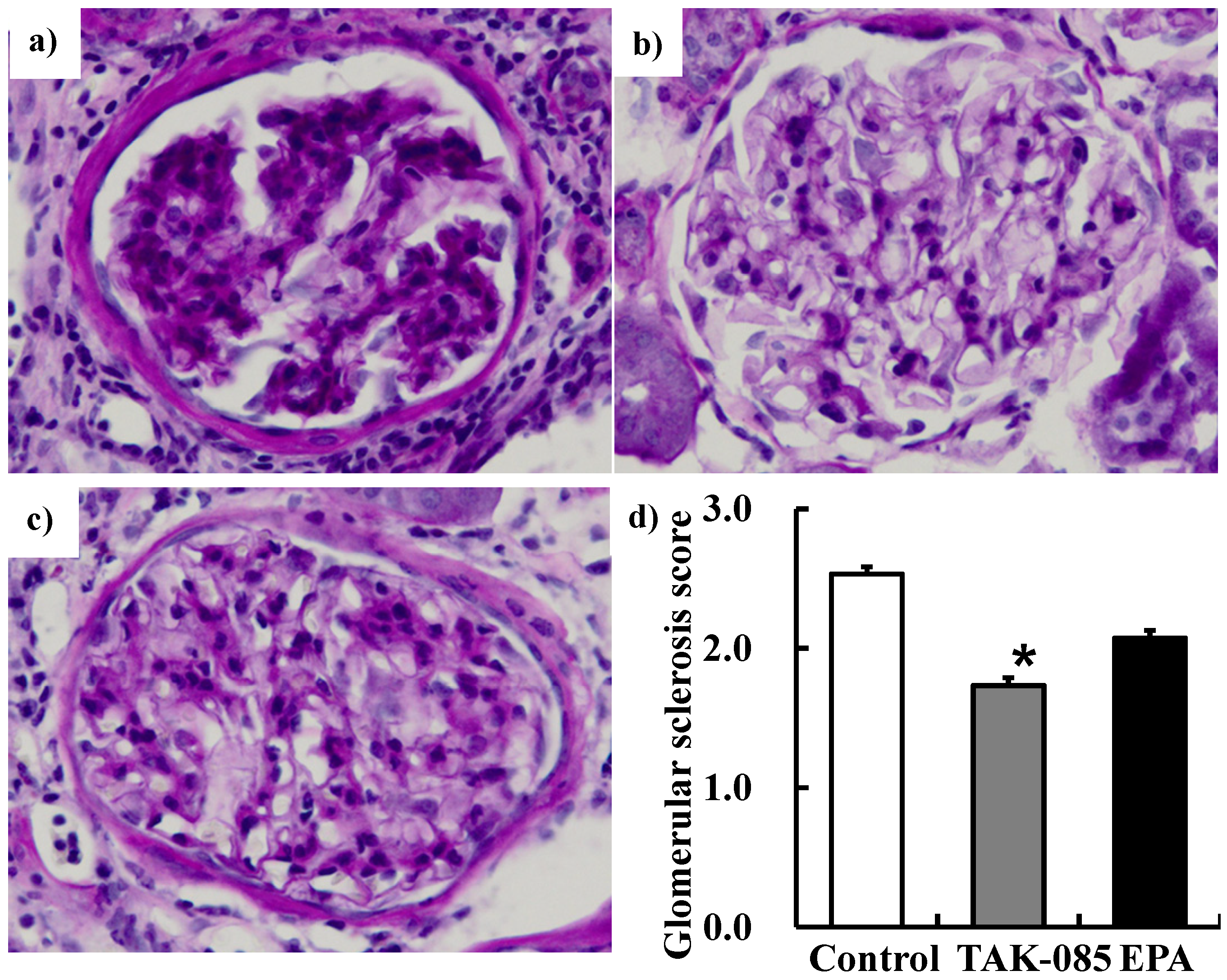 Molecules 19 03247 g001 550
