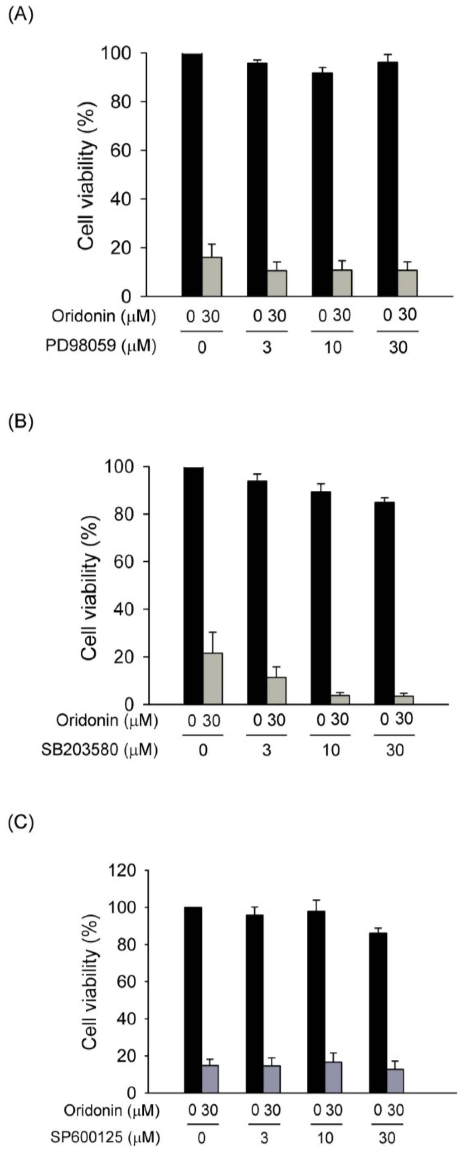 Molecules 19 03327 g008