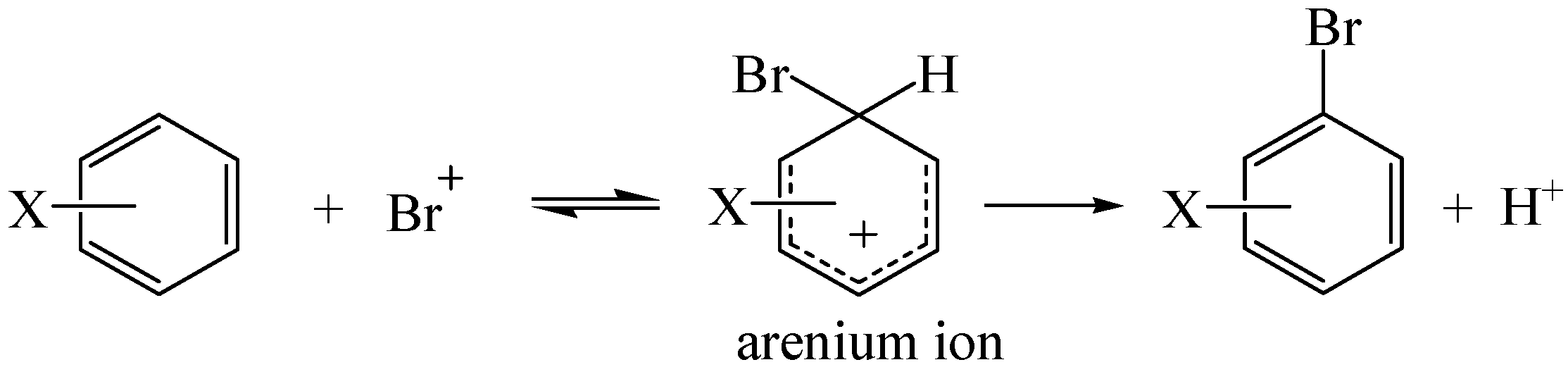 Molecules 19 03401 g004