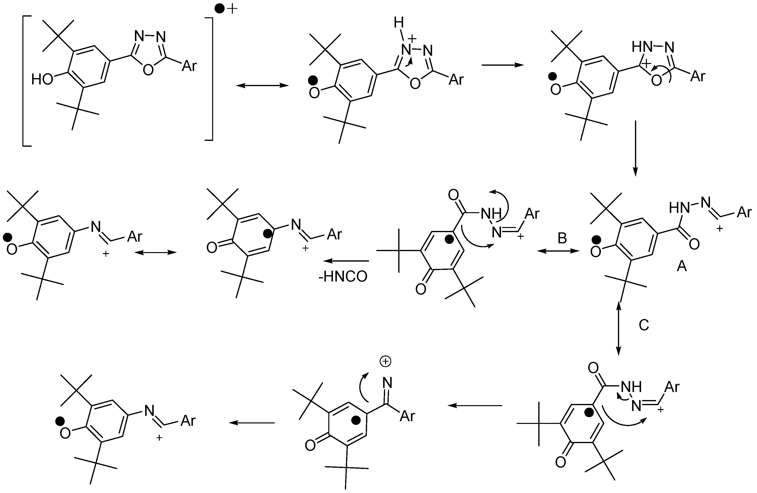 Molecules 19 03436 g006