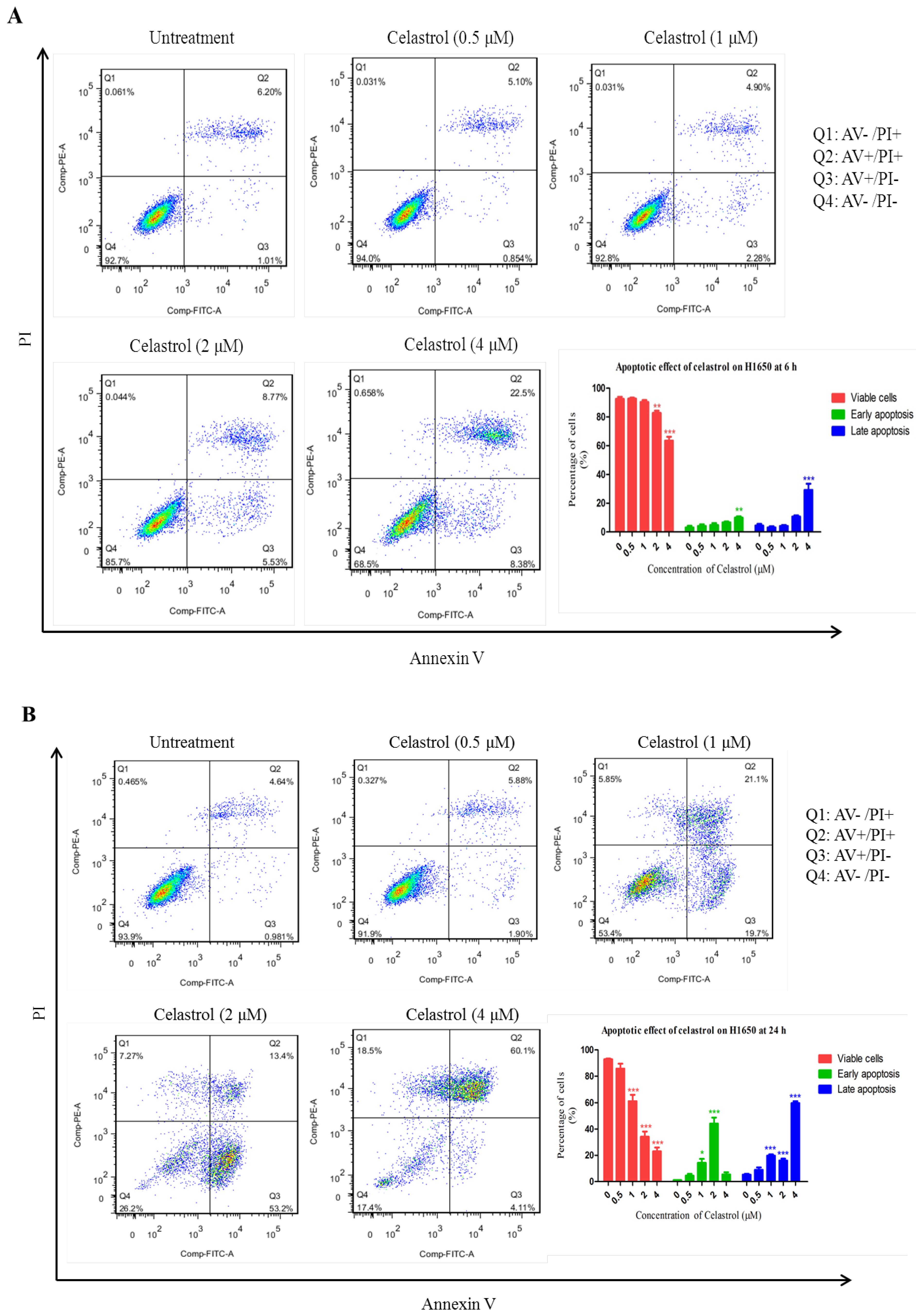 Molecules 19 03508 g002 550