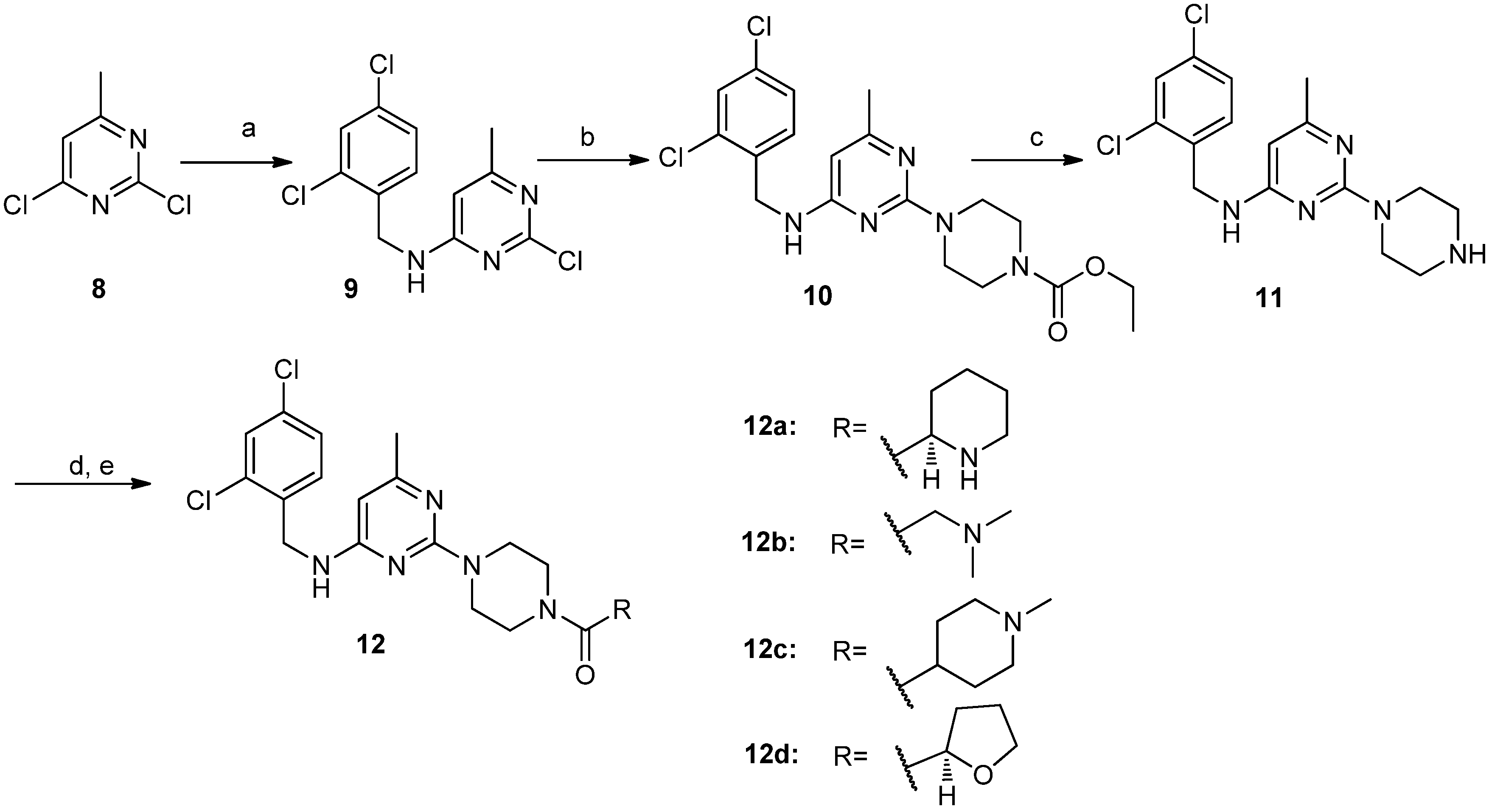 Molecules 19 03539 g003 550