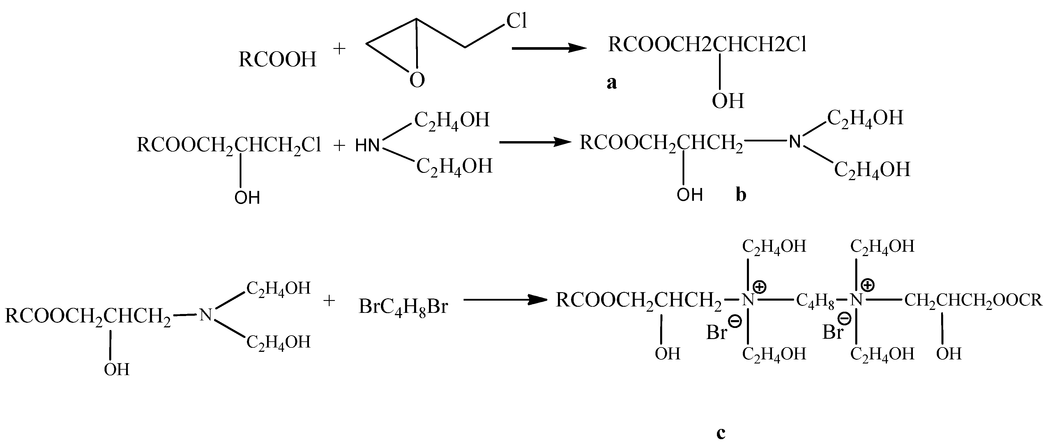 Molecules Free FullText Synthesis and Properties of a Lacquer WaxBased Quarternary